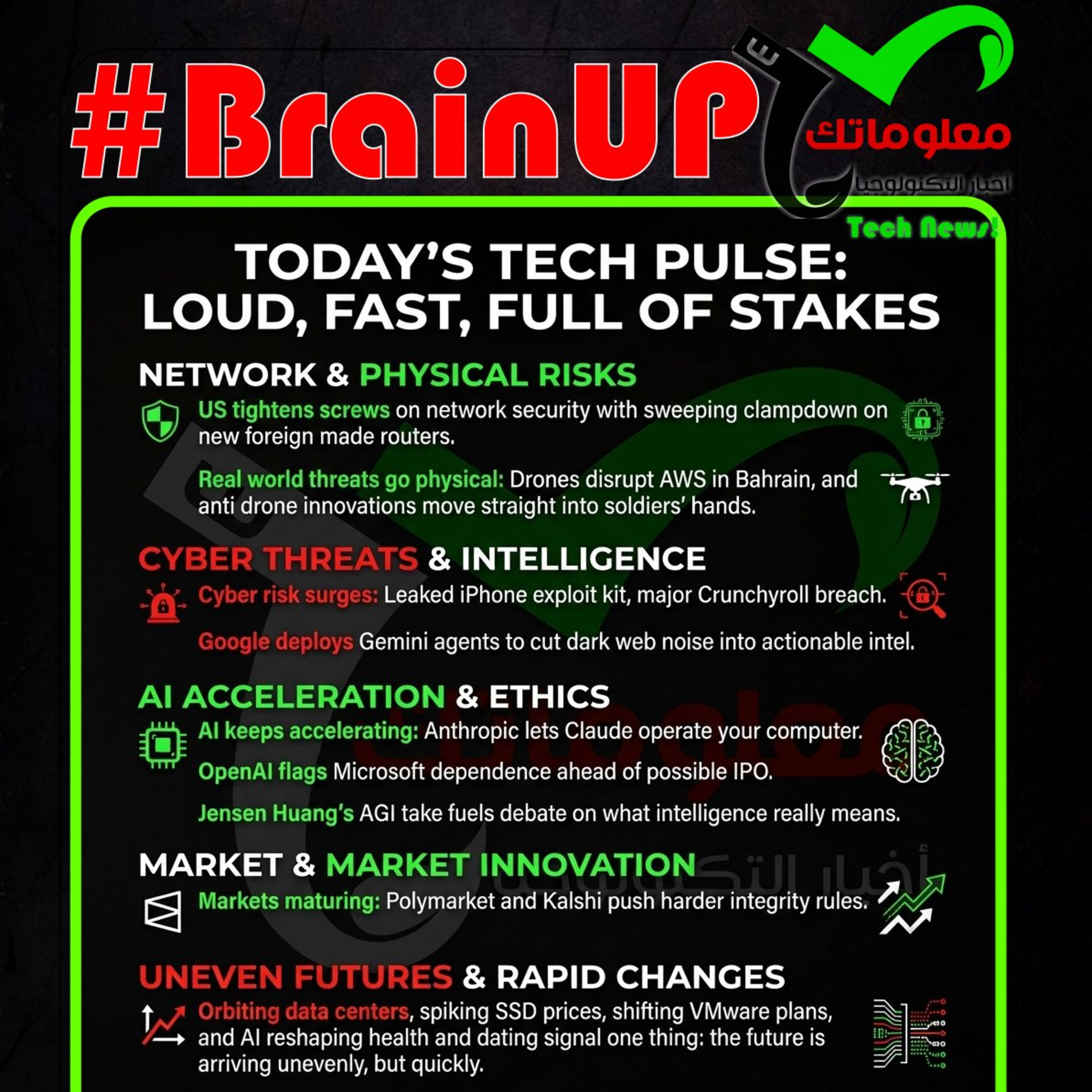 #BrainUp كبر دماغك اخبار التكنولوجيا اليوم 24 مارس 2026