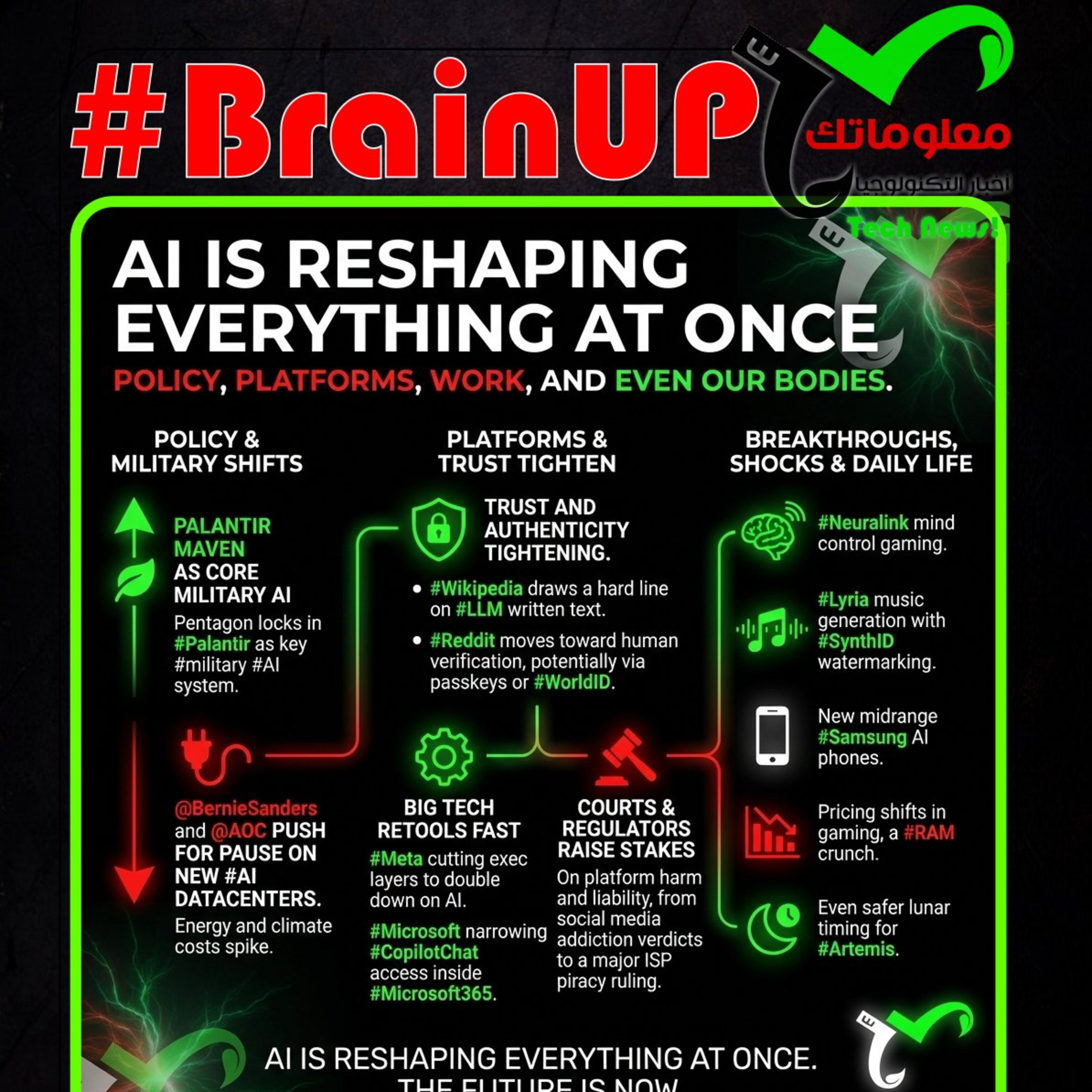 #BrainUp كبر دماغك اخبار التكنولوجيا اليوم 26 مارس 2026