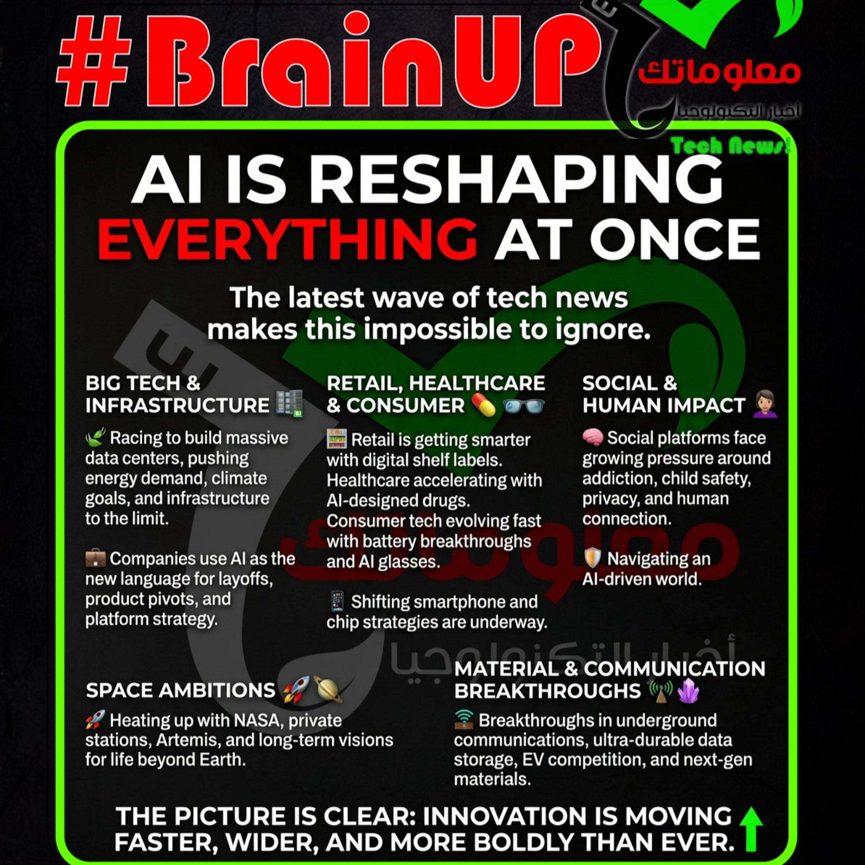#BrainUp كبر دماغك اخبار التكنولوجيا اليوم 26 مارس 2026