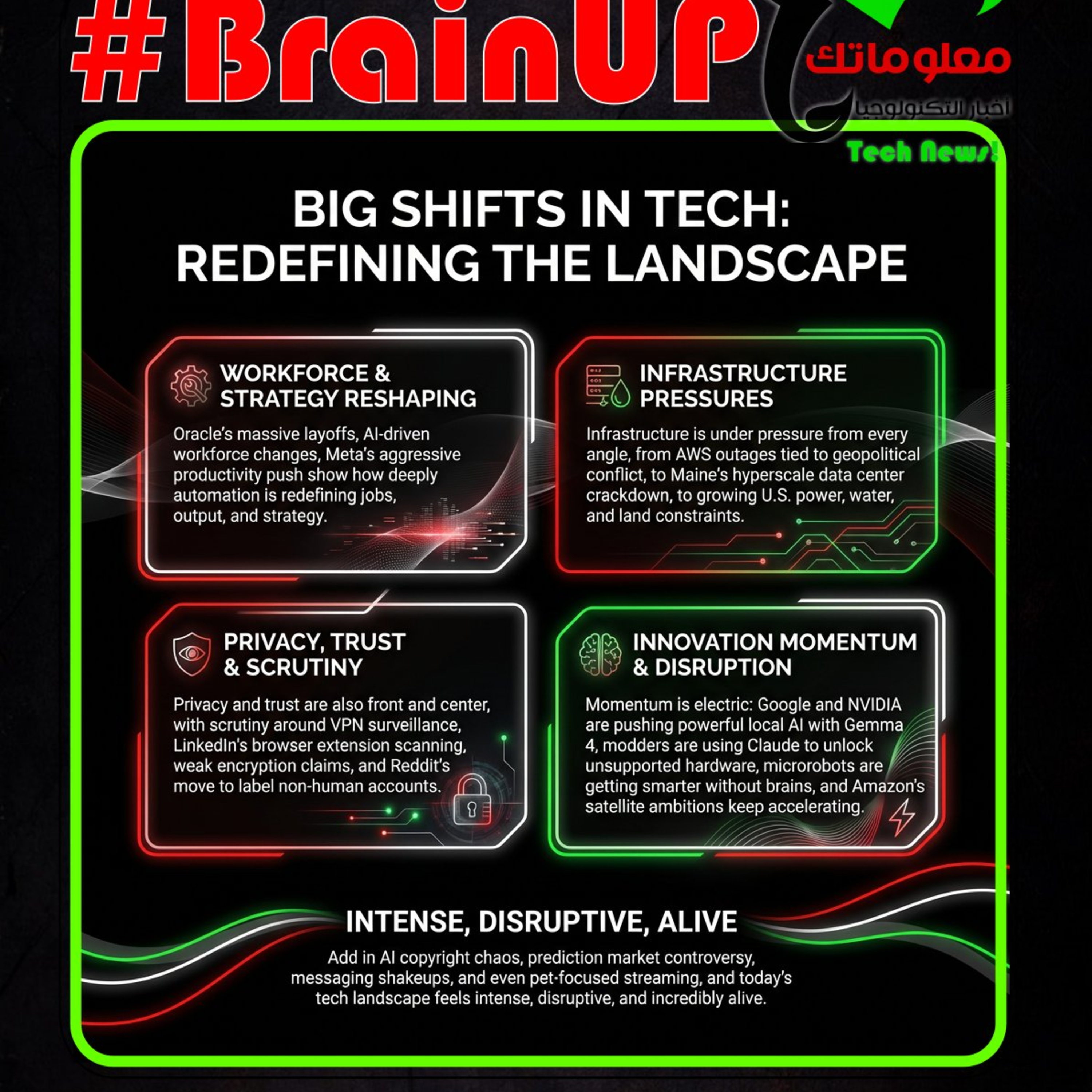 #BrainUp كبر دماغك اخبار التكنولوجيا اليوم 5 إبريل 2026