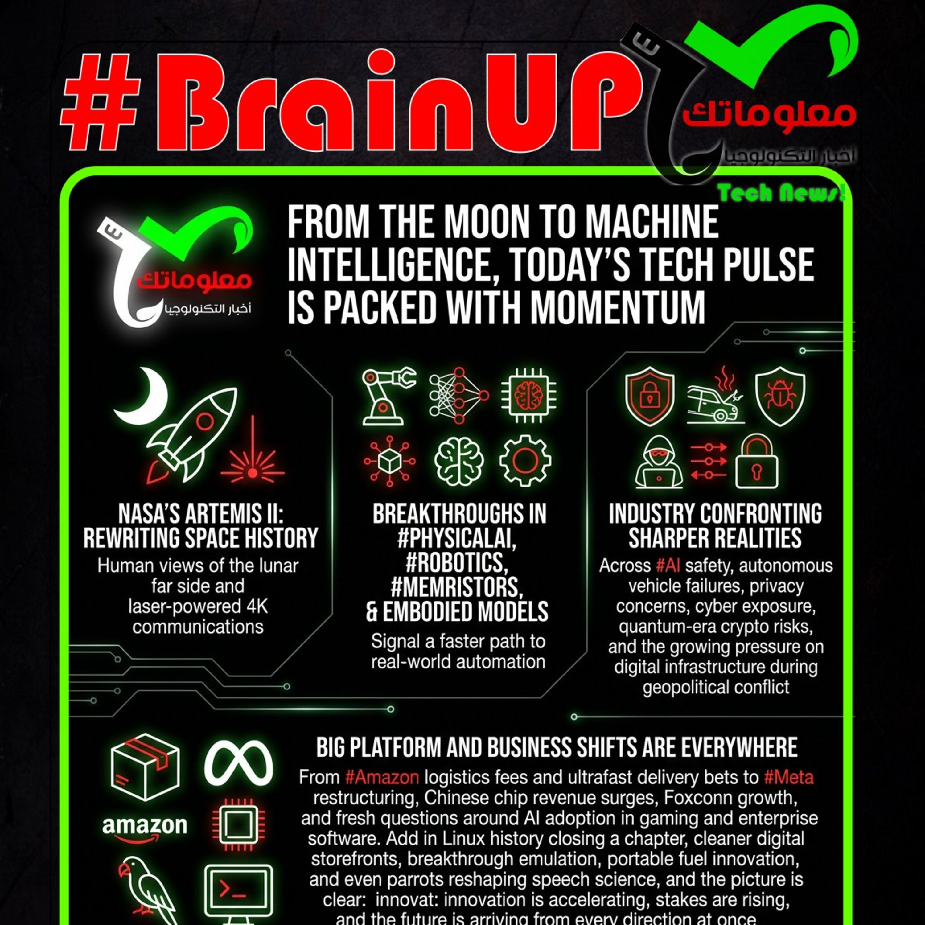 #BrainUp كبر دماغك اخبار التكنولوجيا اليوم 6 إبريل 2026