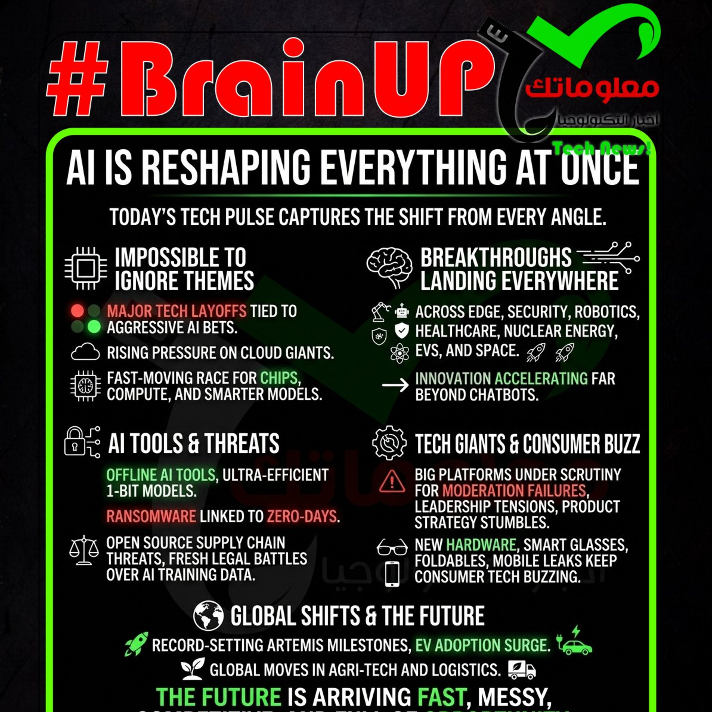 #BrainUp كبر دماغك اخبار التكنولوجيا اليوم 7 إبريل 2026
