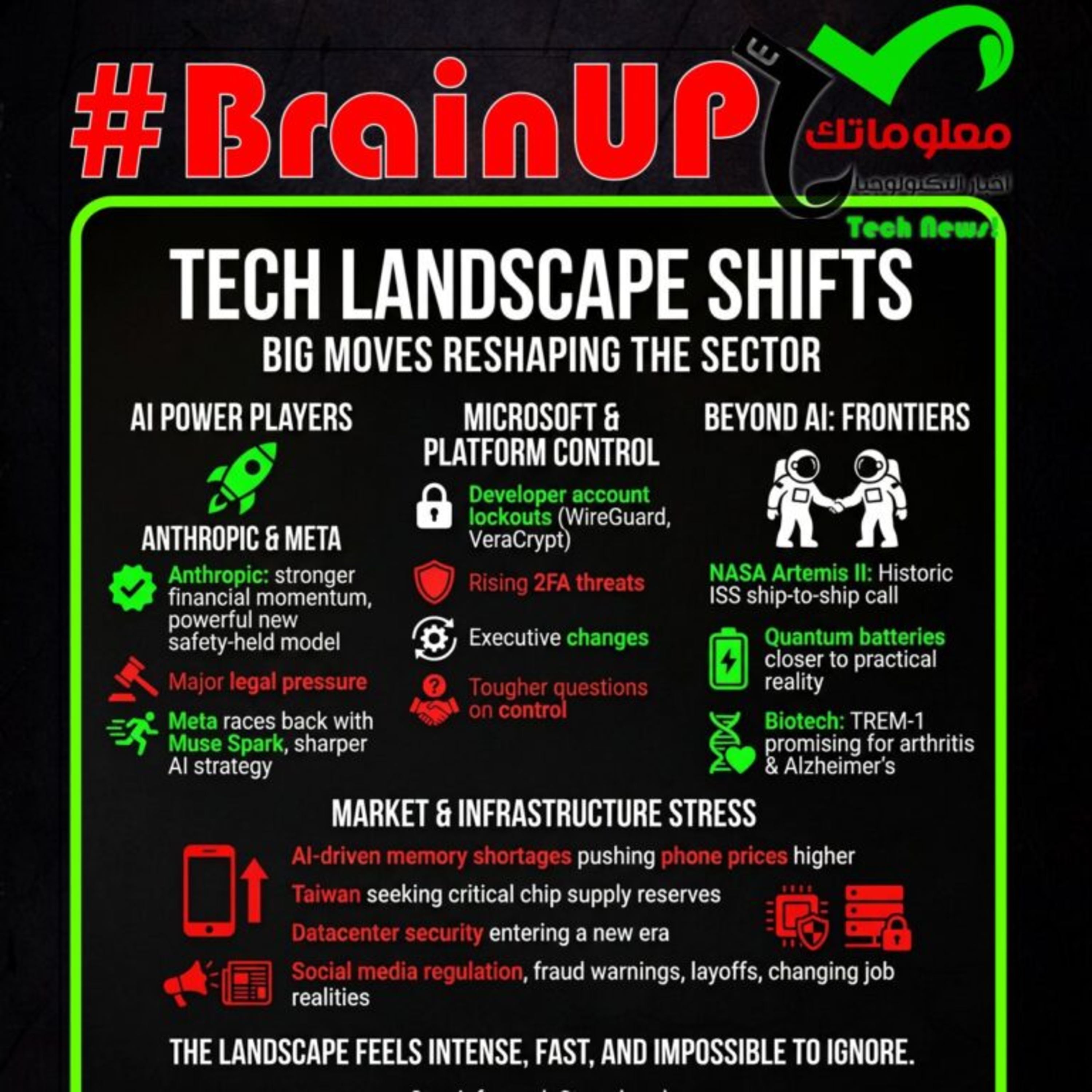 #BrainUp كبر دماغك اخبار التكنولوجيا اليوم 9 إبريل 2026