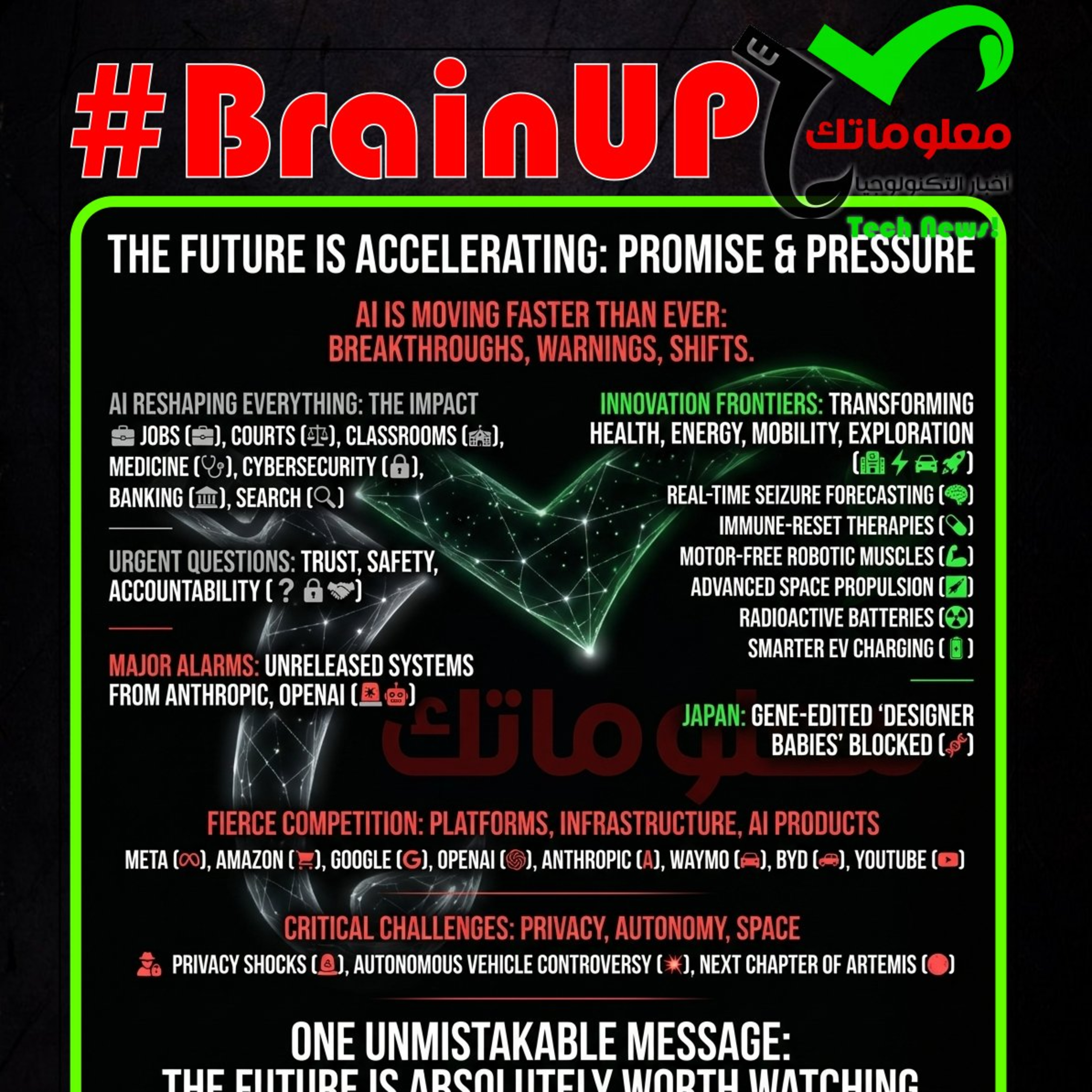 #BrainUp كبر دماغك اخبار التكنولوجيا اليوم 10 إبريل 2026