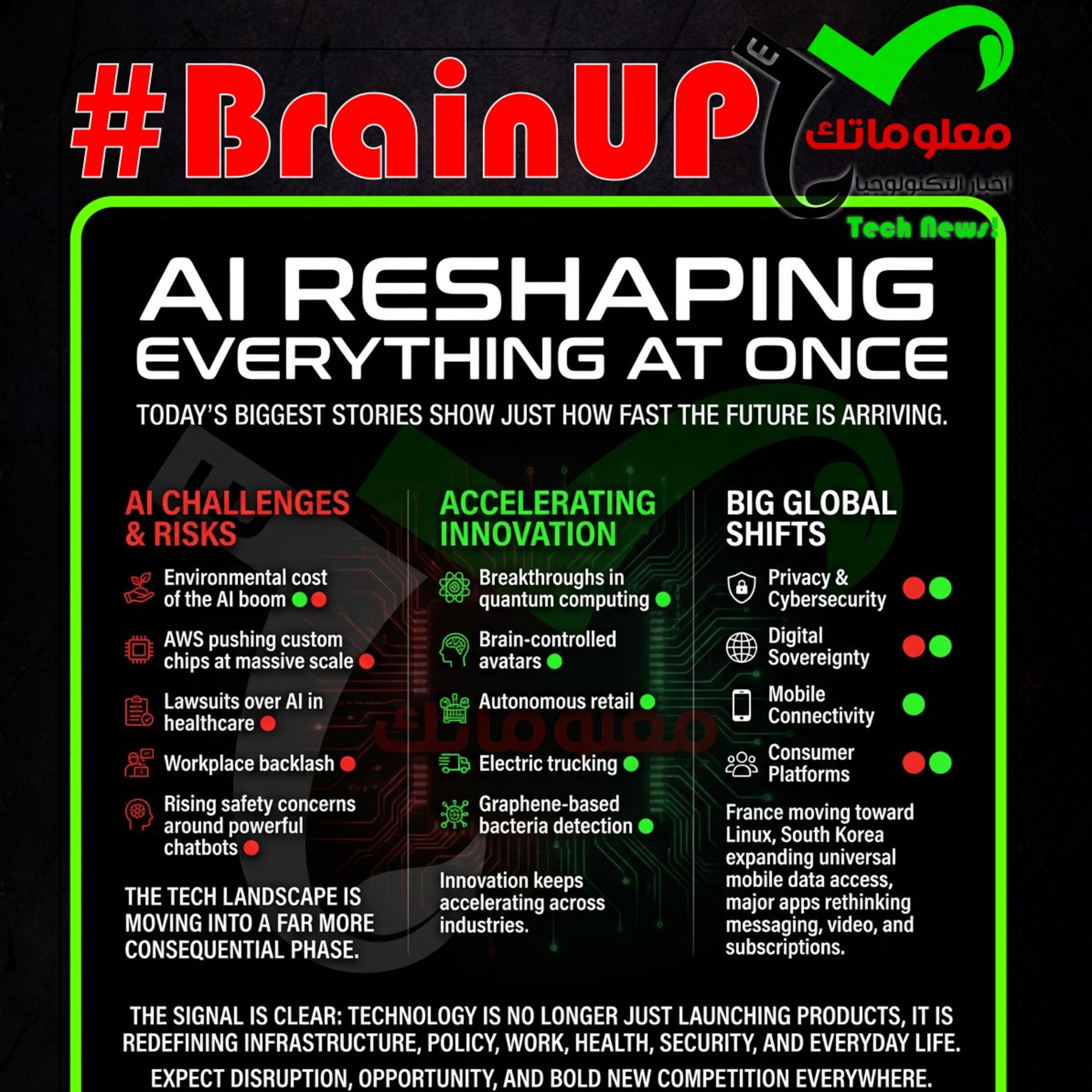 #BrainUp كبر دماغك اخبار التكنولوجيا اليوم 11 إبريل 2026