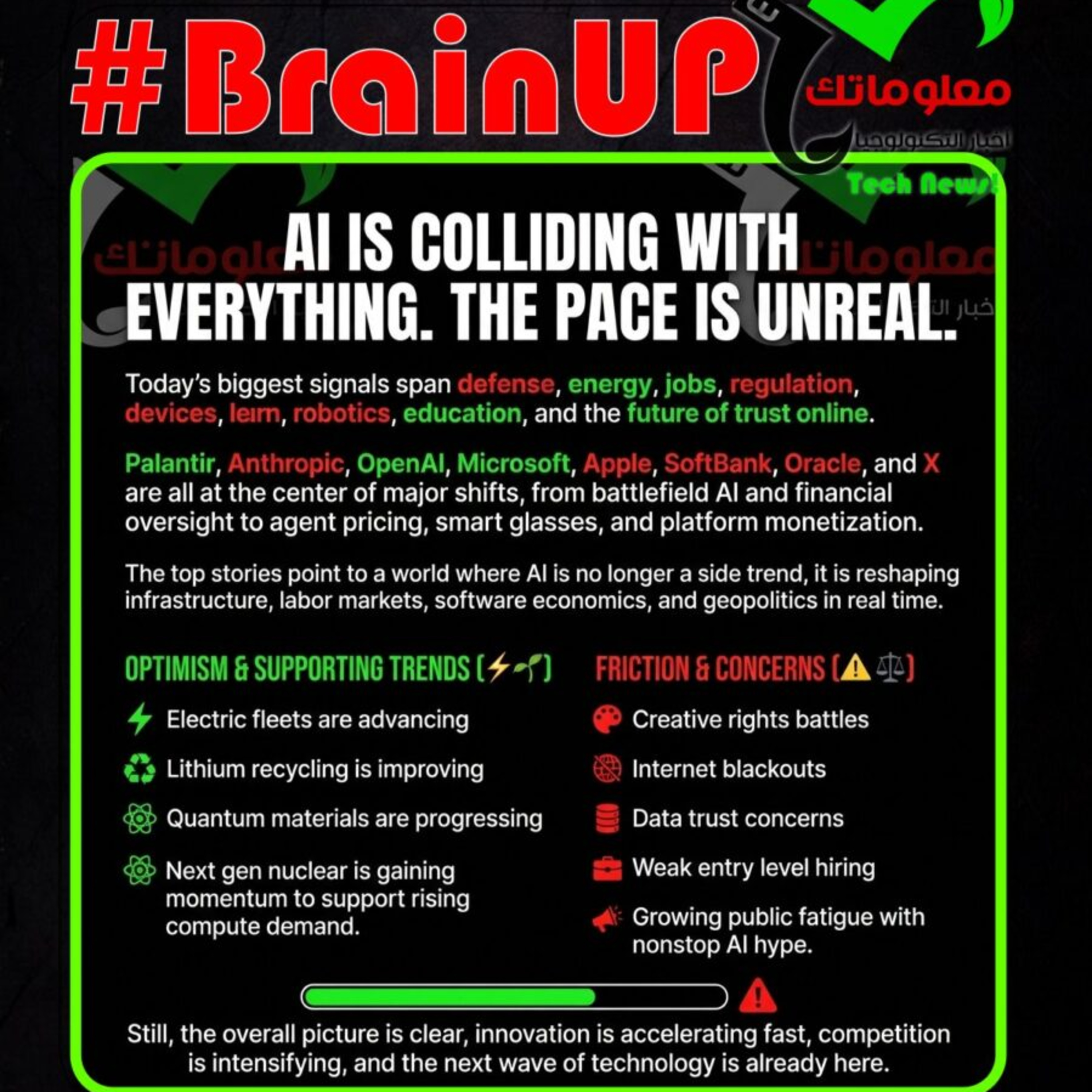 #BrainUp كبر دماغك اخبار التكنولوجيا اليوم 13 إبريل 2026