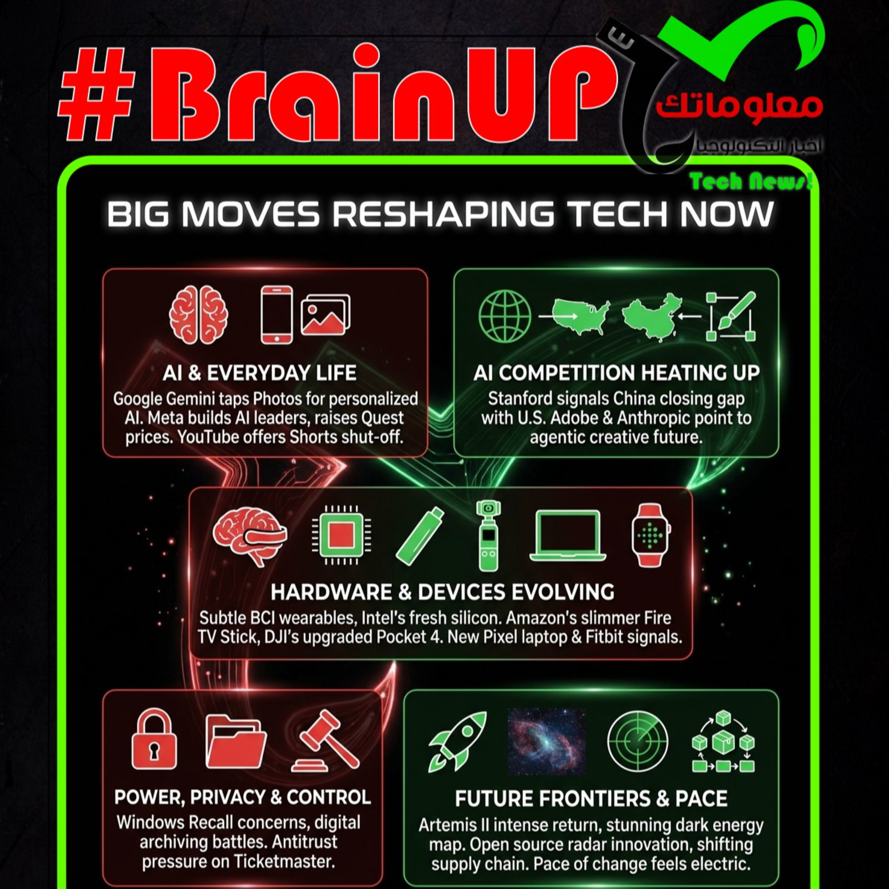 #BrainUp كبر دماغك اخبار التكنولوجيا اليوم 17 إبريل 2026