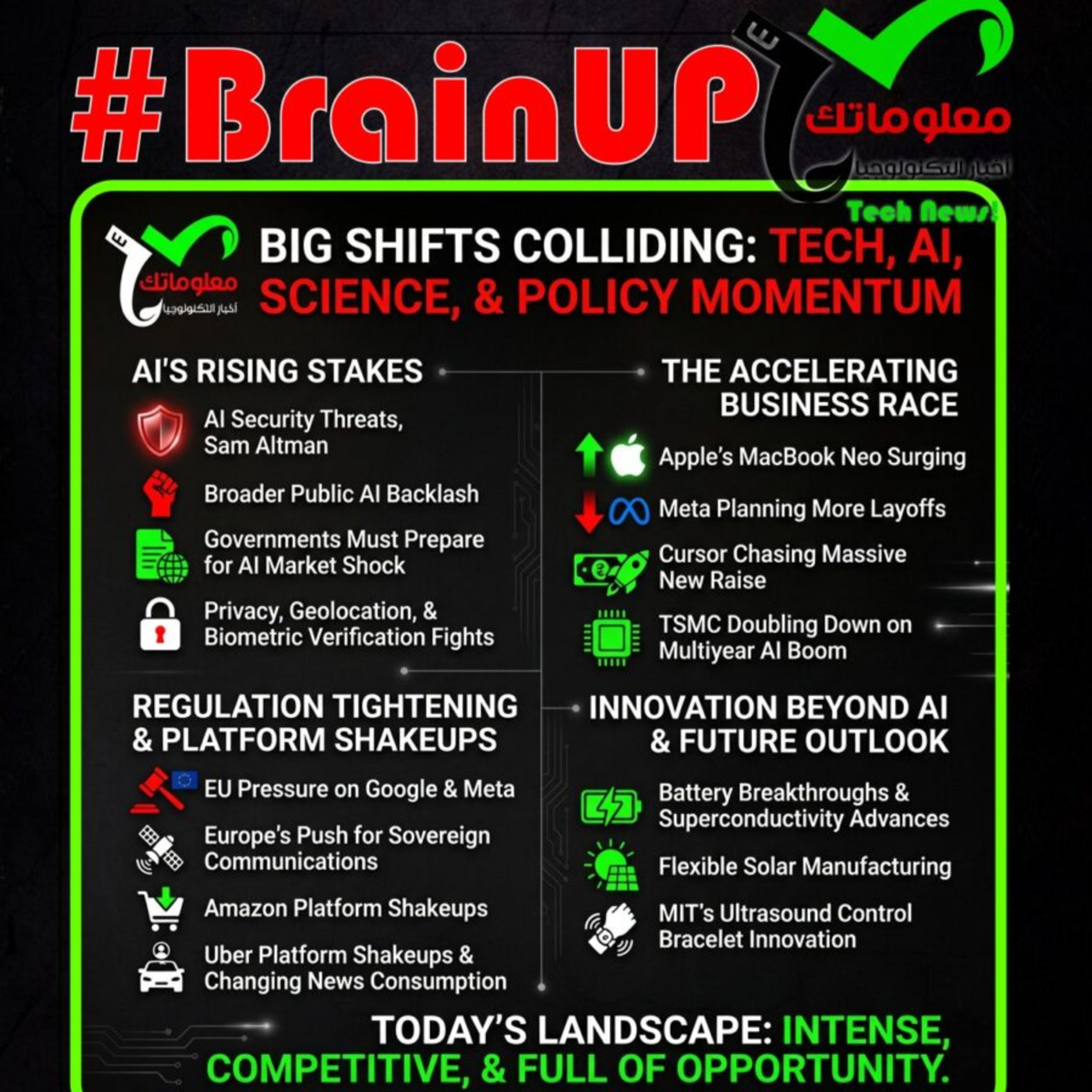 #BrainUp كبر دماغك اخبار التكنولوجيا اليوم 18 إبريل 2026
