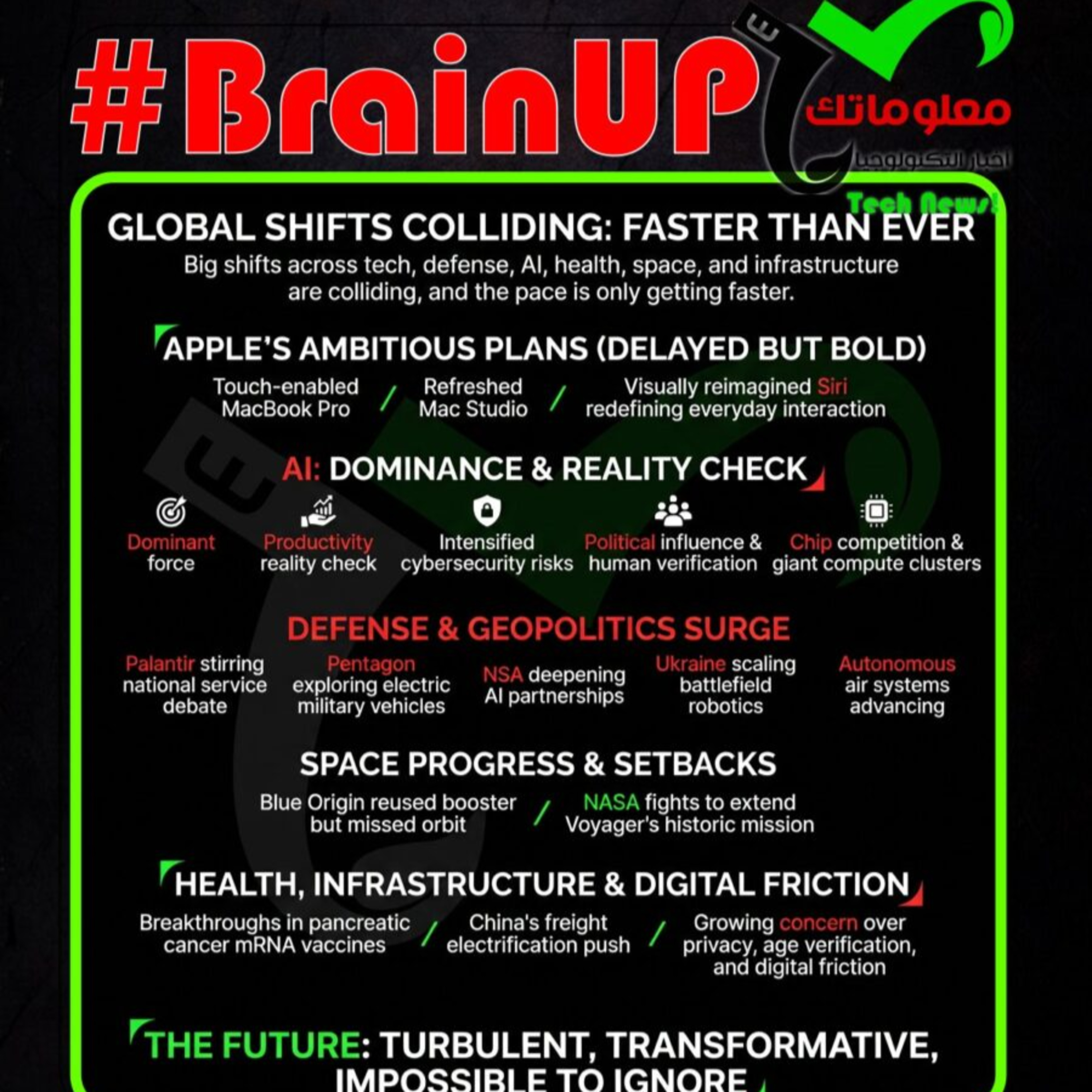 #BrainUp كبر دماغك اخبار التكنولوجيا اليوم 20 إبريل 2026