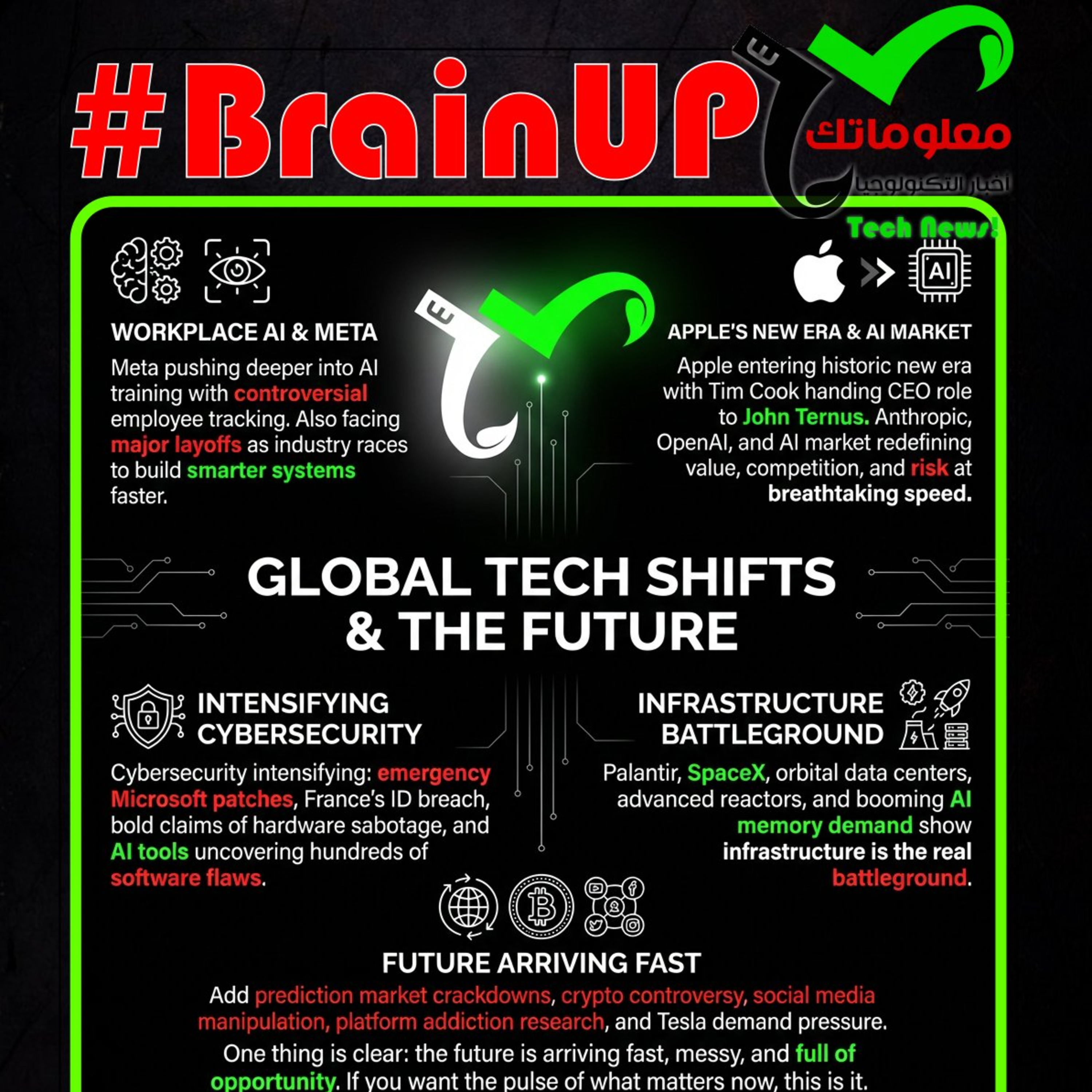 #BrainUp كبر دماغك اخبار التكنولوجيا اليوم 23 إبريل 2026