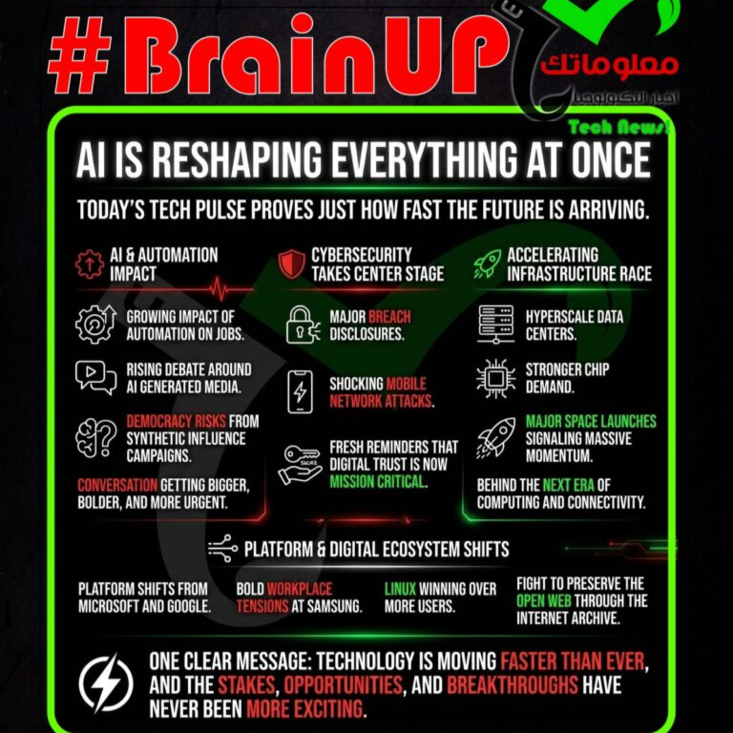 #BrainUp كبر دماغك اخبار التكنولوجيا اليوم 27 إبريل 2026
