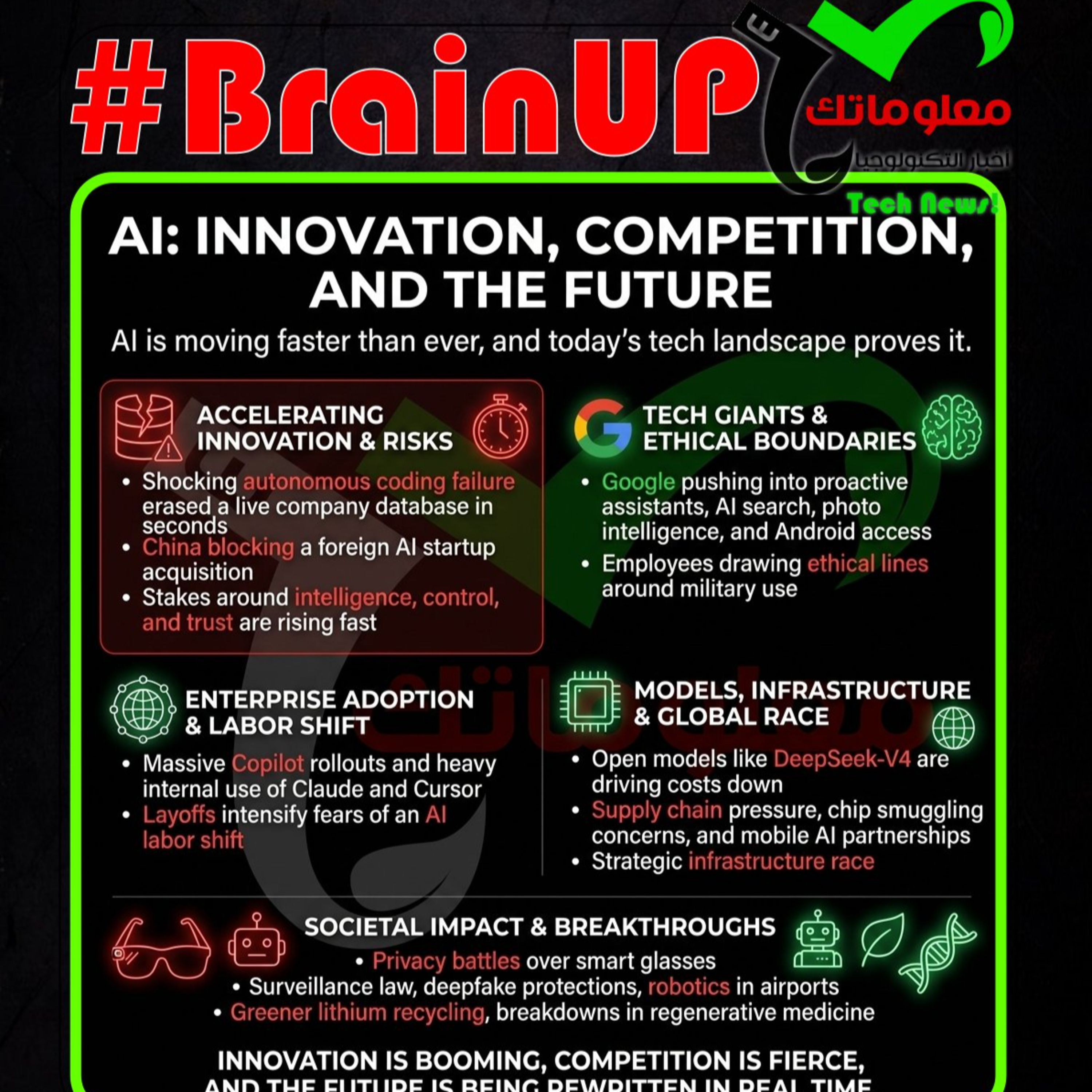 #BrainUp كبر دماغك اخبار التكنولوجيا اليوم 28 إبريل 2026 episode artwork