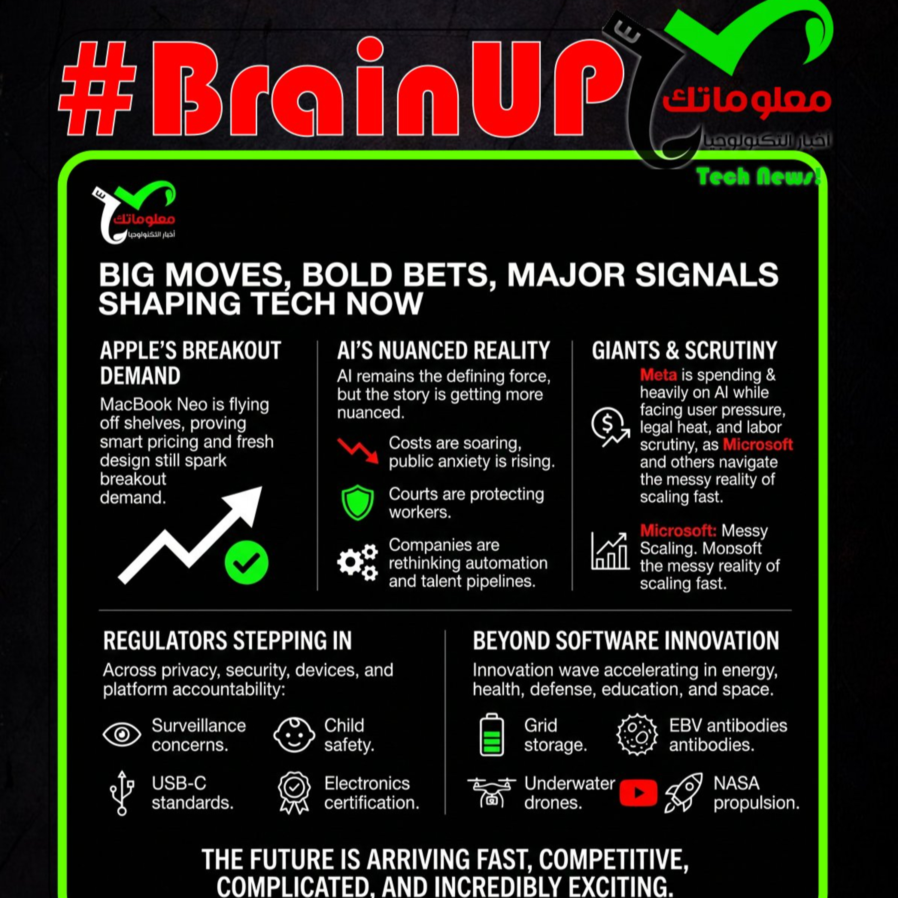#BrainUp كبر دماغك اخبار التكنولوجيا اليوم الثالث من مايو 2026 episode artwork
