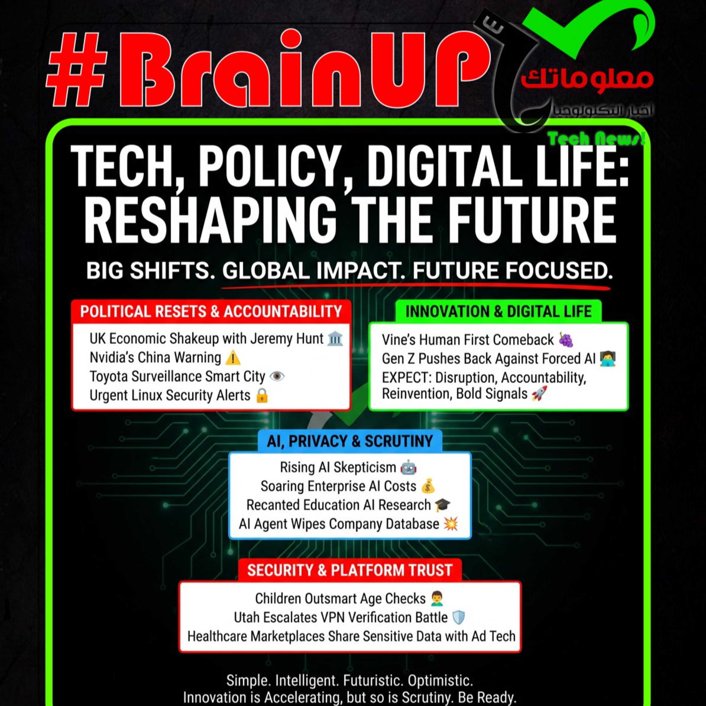 #BrainUp كبر دماغك اخبار التكنولوجيا اليوم 5 مايو 2026 episode artwork