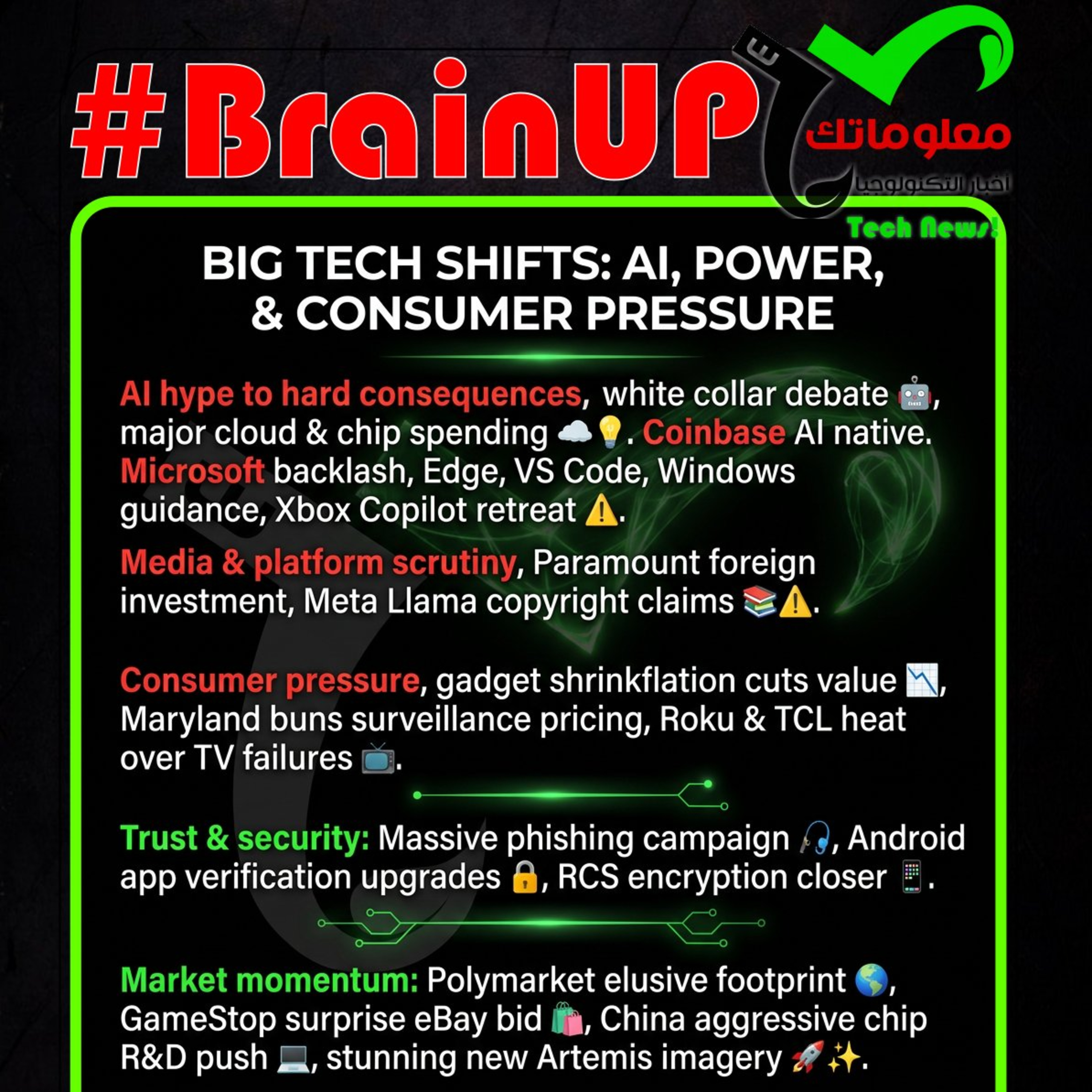 #BrainUp كبر دماغك اخبار التكنولوجيا اليوم 6 مايو 2026 episode artwork