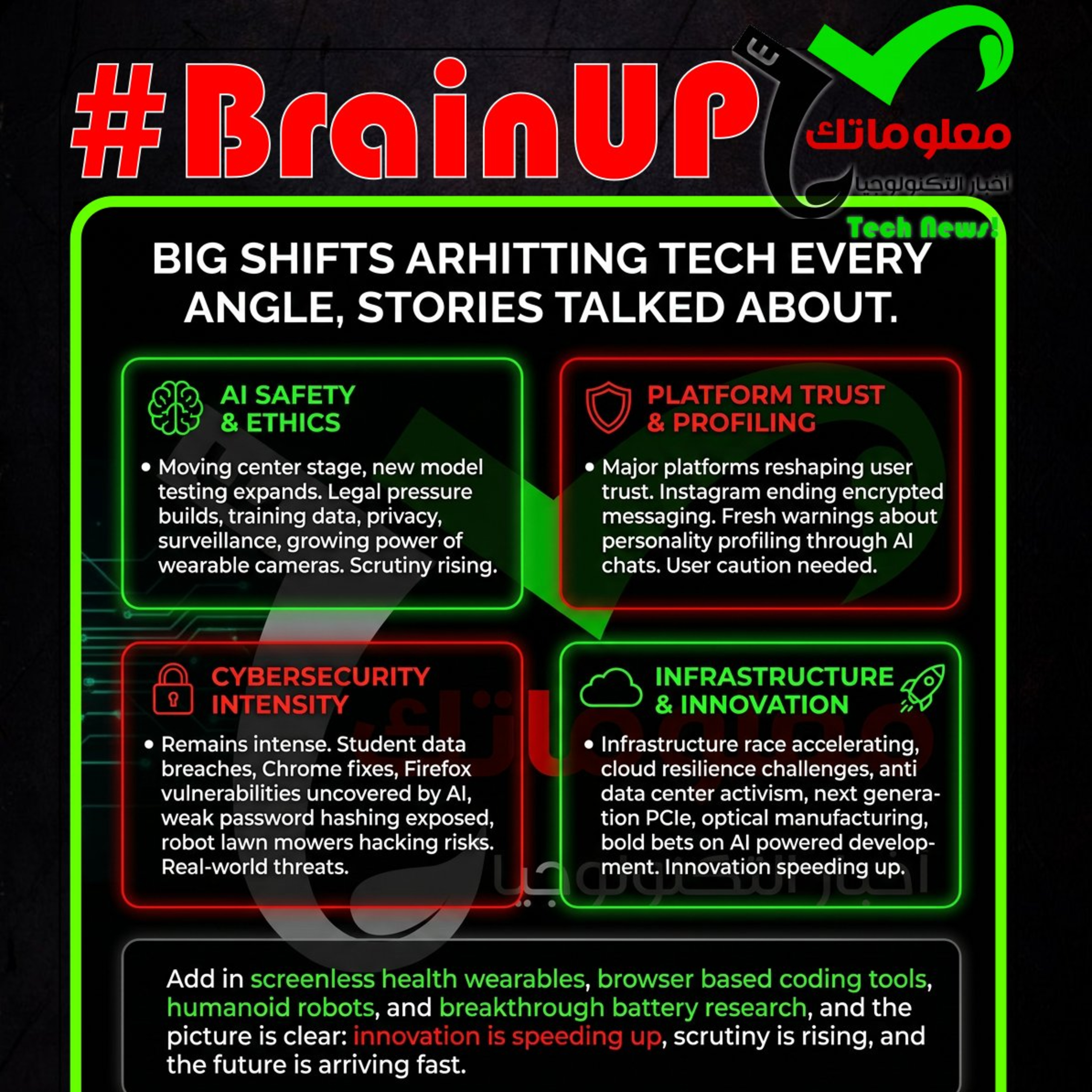#BrainUp كبر دماغك اخبار التكنولوجيا اليوم 8 مايو 2026 episode artwork