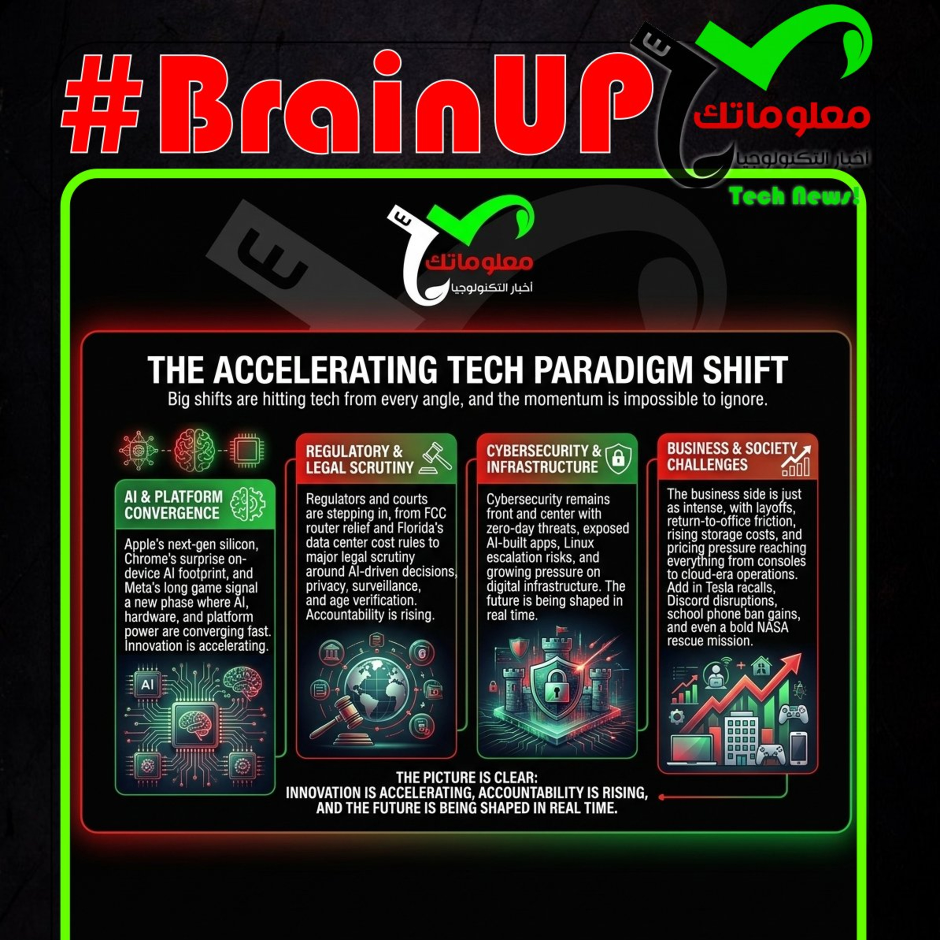 #BrainUp كبر دماغك اخبار التكنولوجيا اليوم 9 مايو 2026 episode artwork