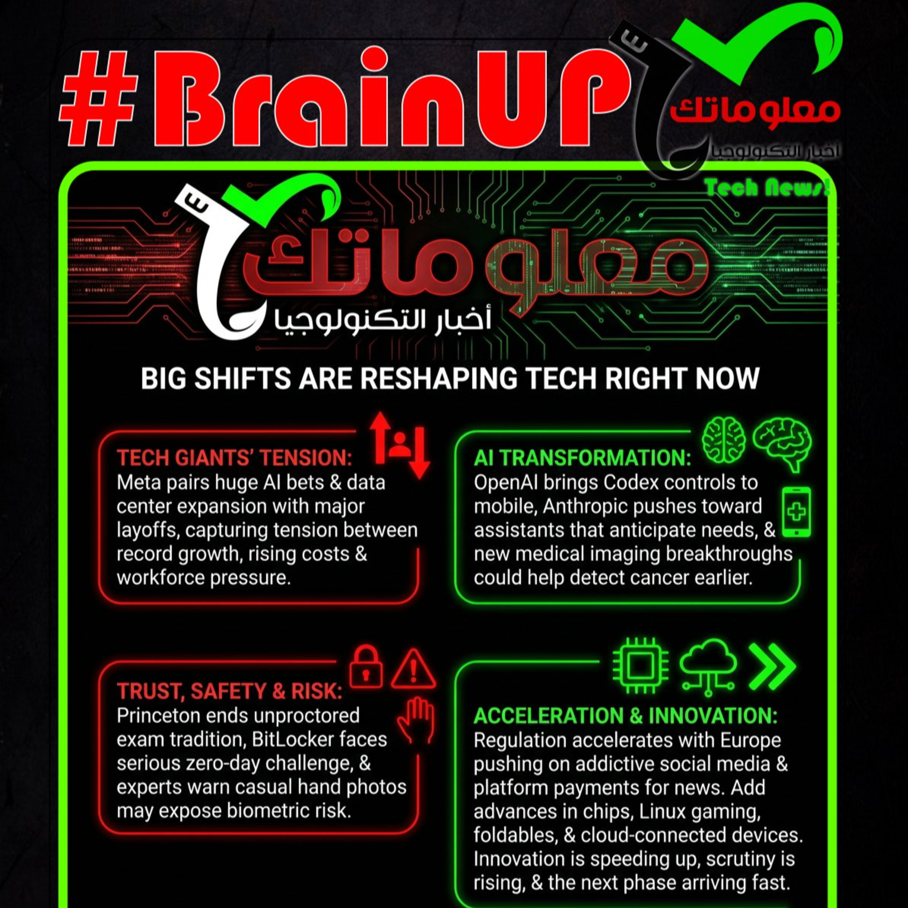 #BrainUp كبر دماغك اخبار التكنولوجيا اليوم 15 مايو 2026 episode artwork