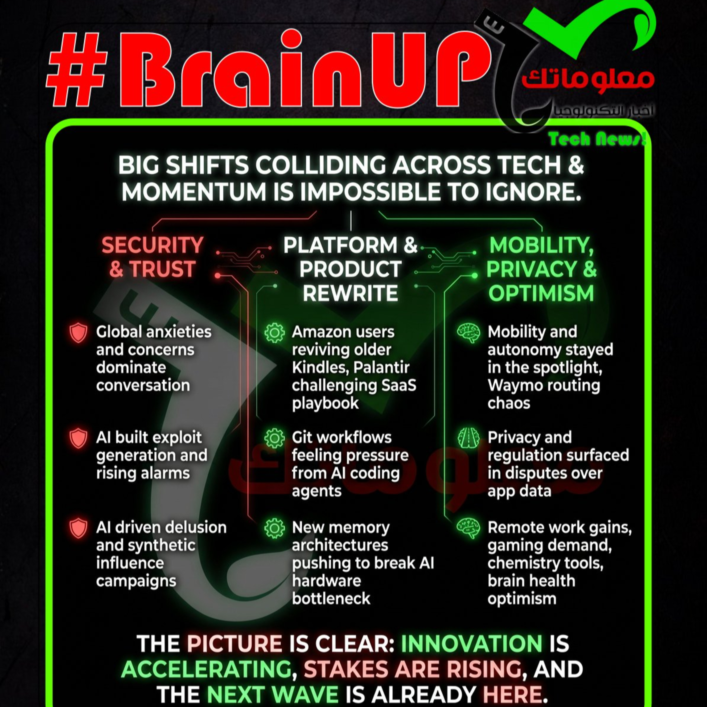 #BrainUp كبر دماغك اخبار التكنولوجيا اليوم 17 مايو 2026 episode artwork
