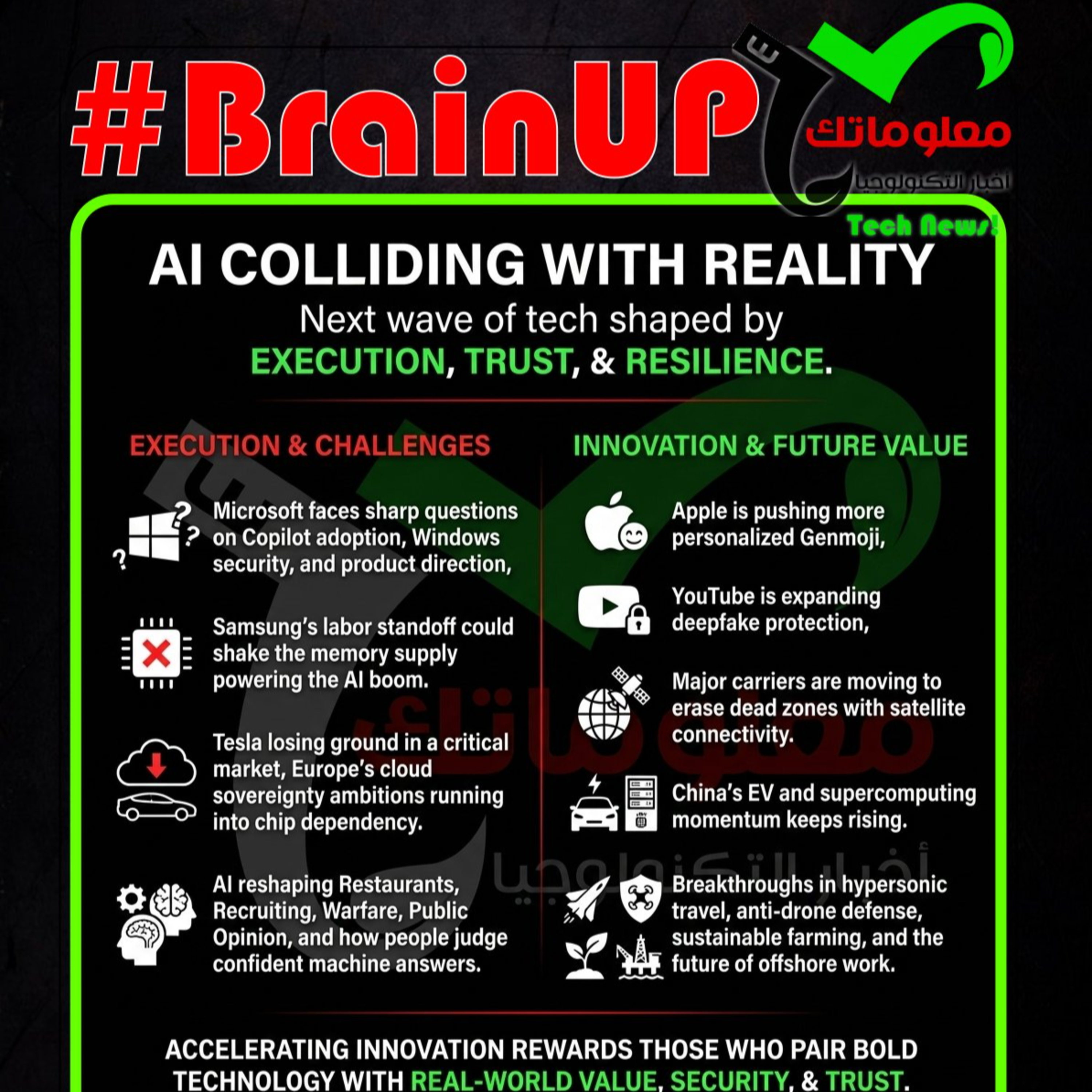 #BrainUp كبر دماغك اخبار التكنولوجيا اليوم 18 مايو 2026 episode artwork