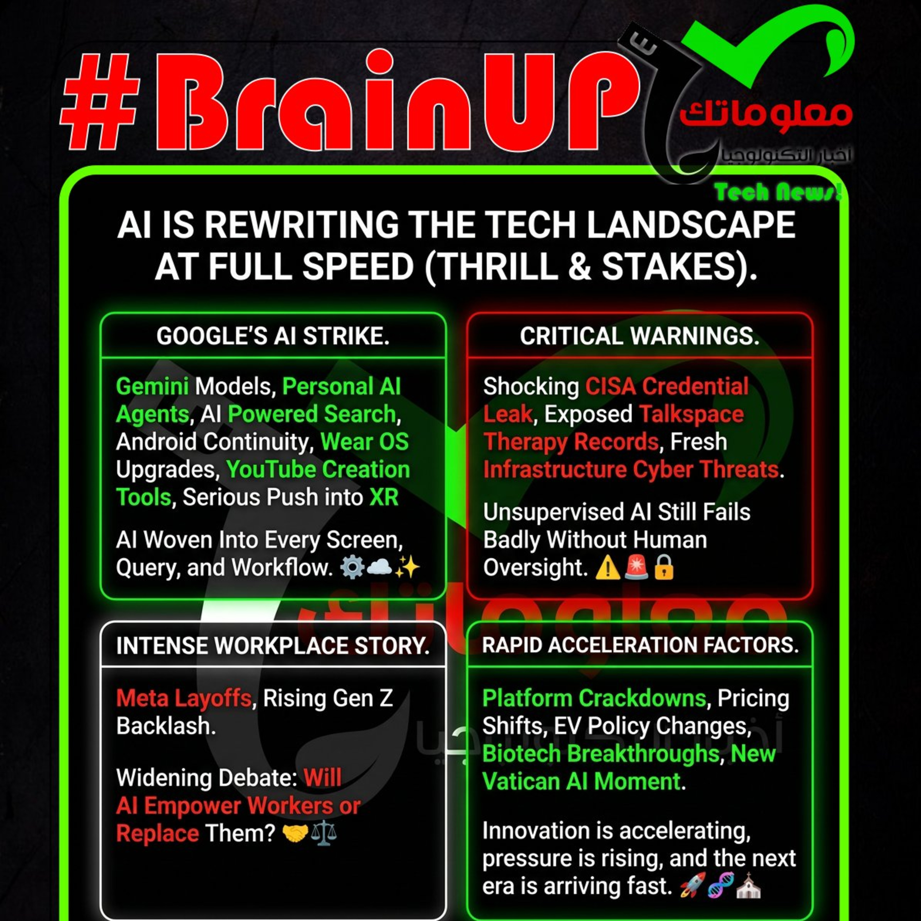 #BrainUp كبر دماغك اخبار التكنولوجيا اليوم 20 مايو 2026 episode artwork