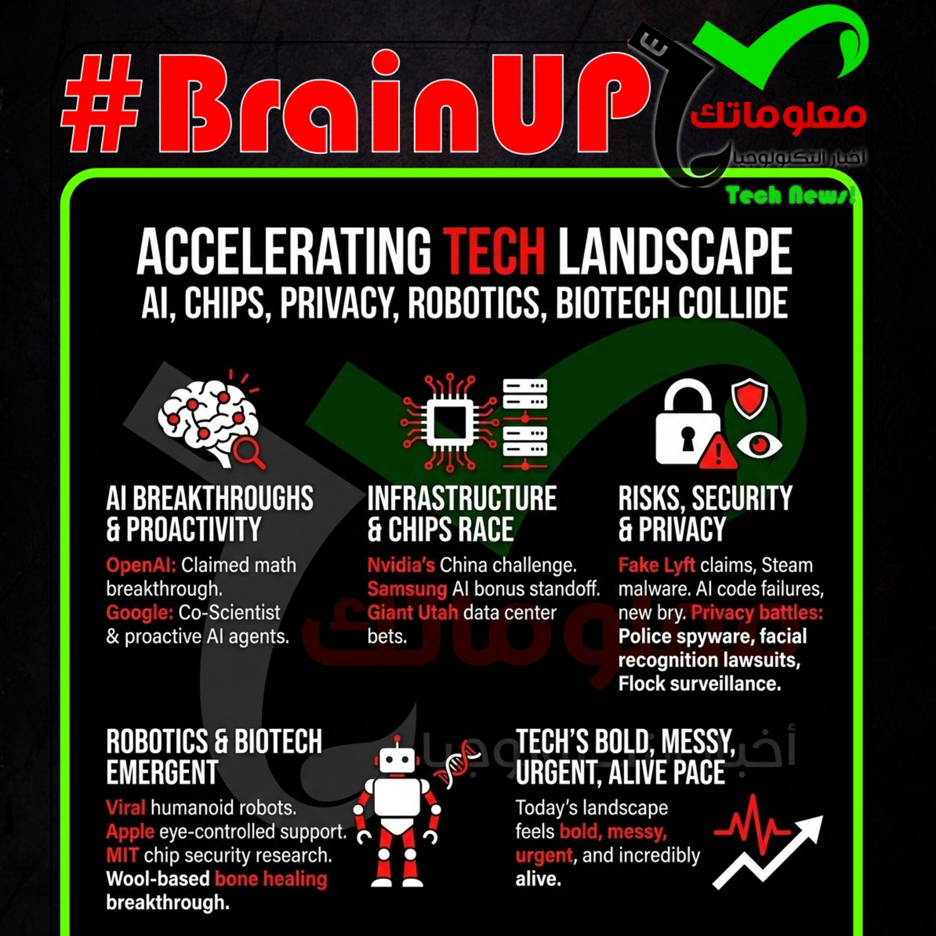 #BrainUp كبر دماغك اخبار التكنولوجيا اليوم 21 مايو 2026 episode artwork