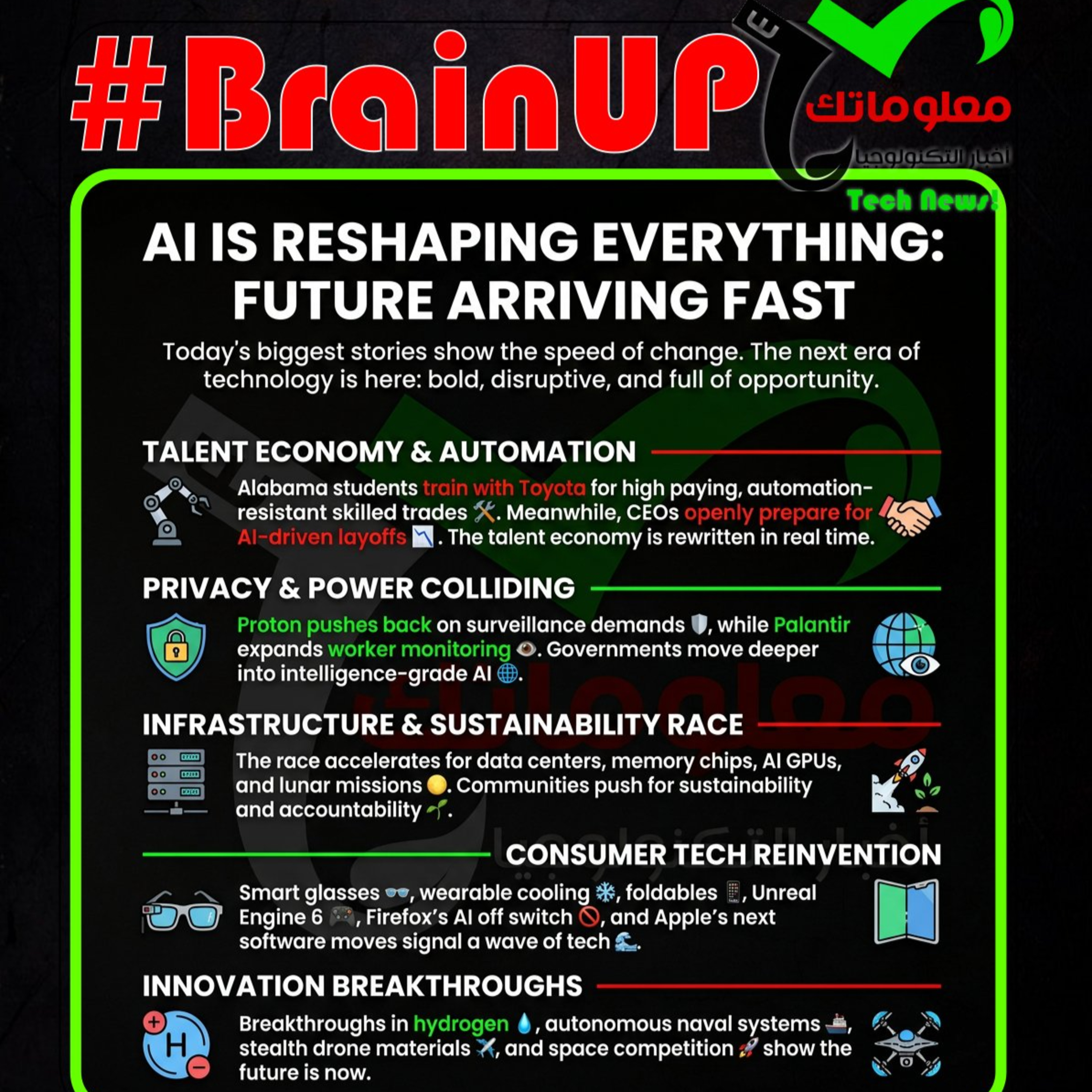 #BrainUp كبر دماغك اخبار التكنولوجيا اليوم 25 مايو 2026 episode artwork