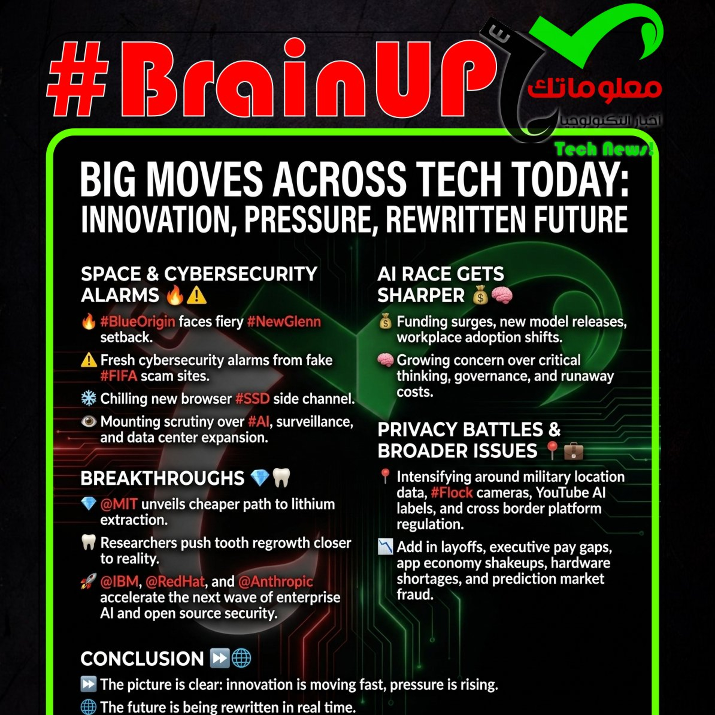 #BrainUp كبر دماغك اخبار التكنولوجيا اليوم 29 مايو 2026 episode artwork