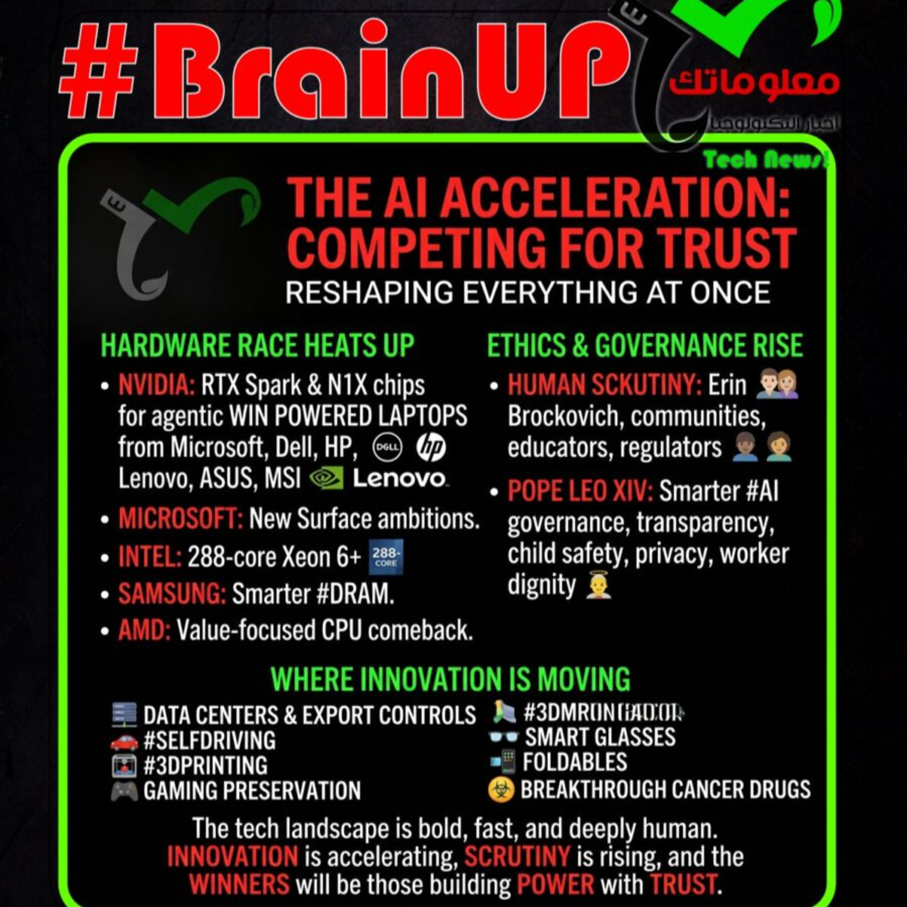#BrainUp كبر دماغك اخبار التكنولوجيا اليوم الأول من يونيو 2026 episode artwork