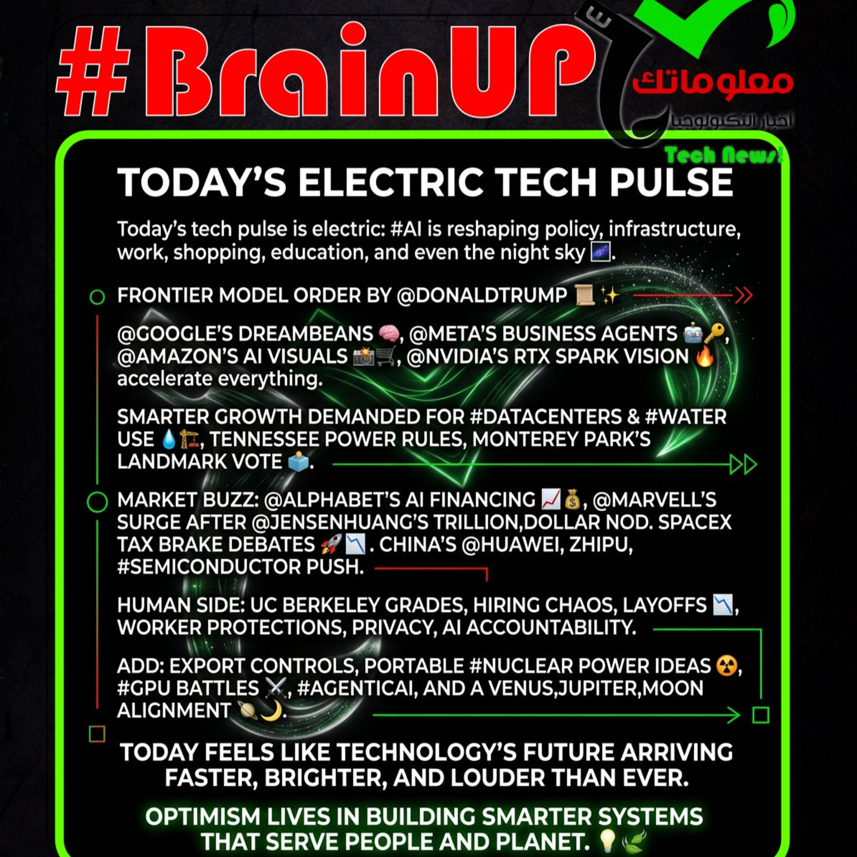 #BrainUp كبر دماغك اخبار التكنولوجيا اليوم 4 يونيو 2026 episode artwork