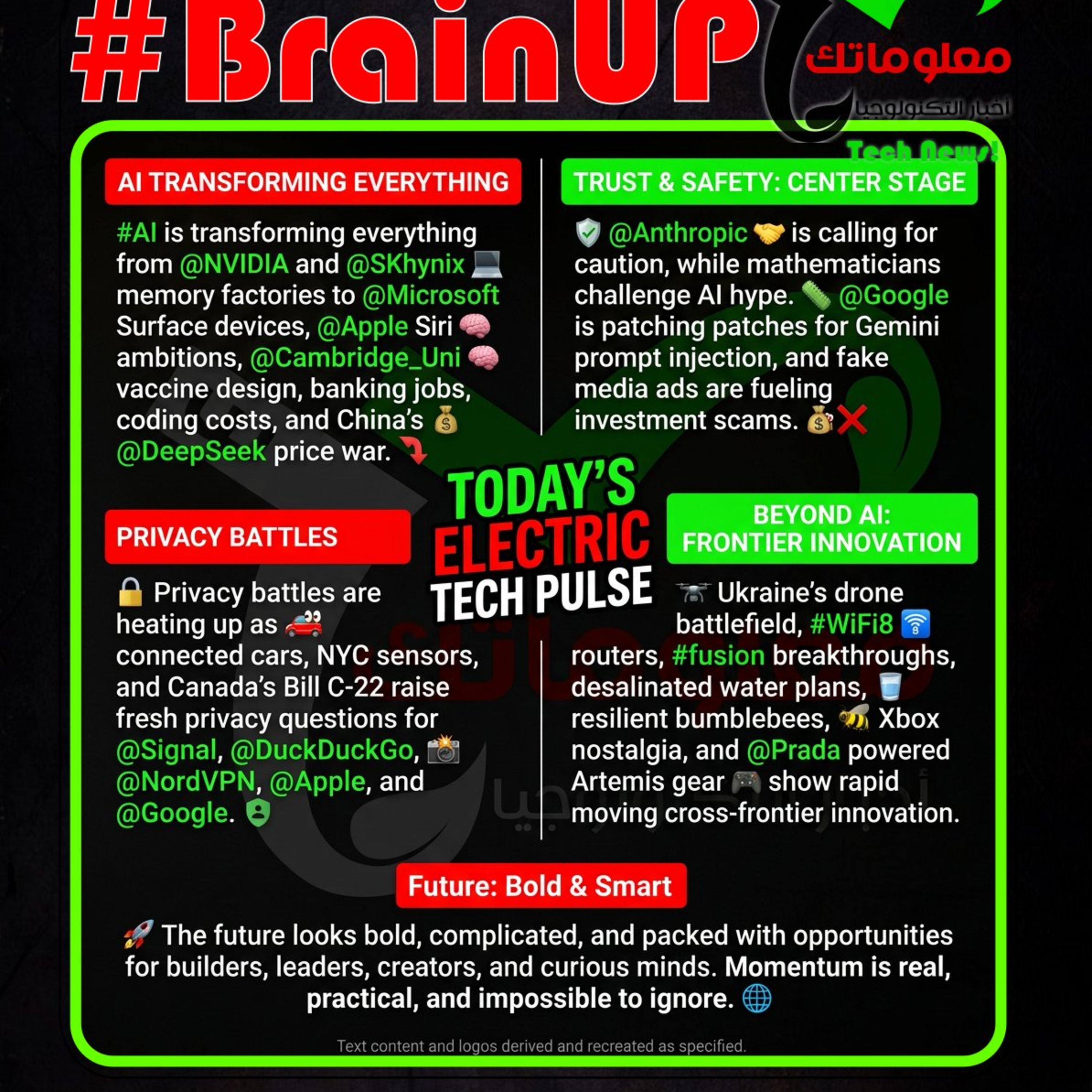 #BrainUp كبر دماغك اخبار التكنولوجيا اليوم 8 يونيو 2026 episode artwork
