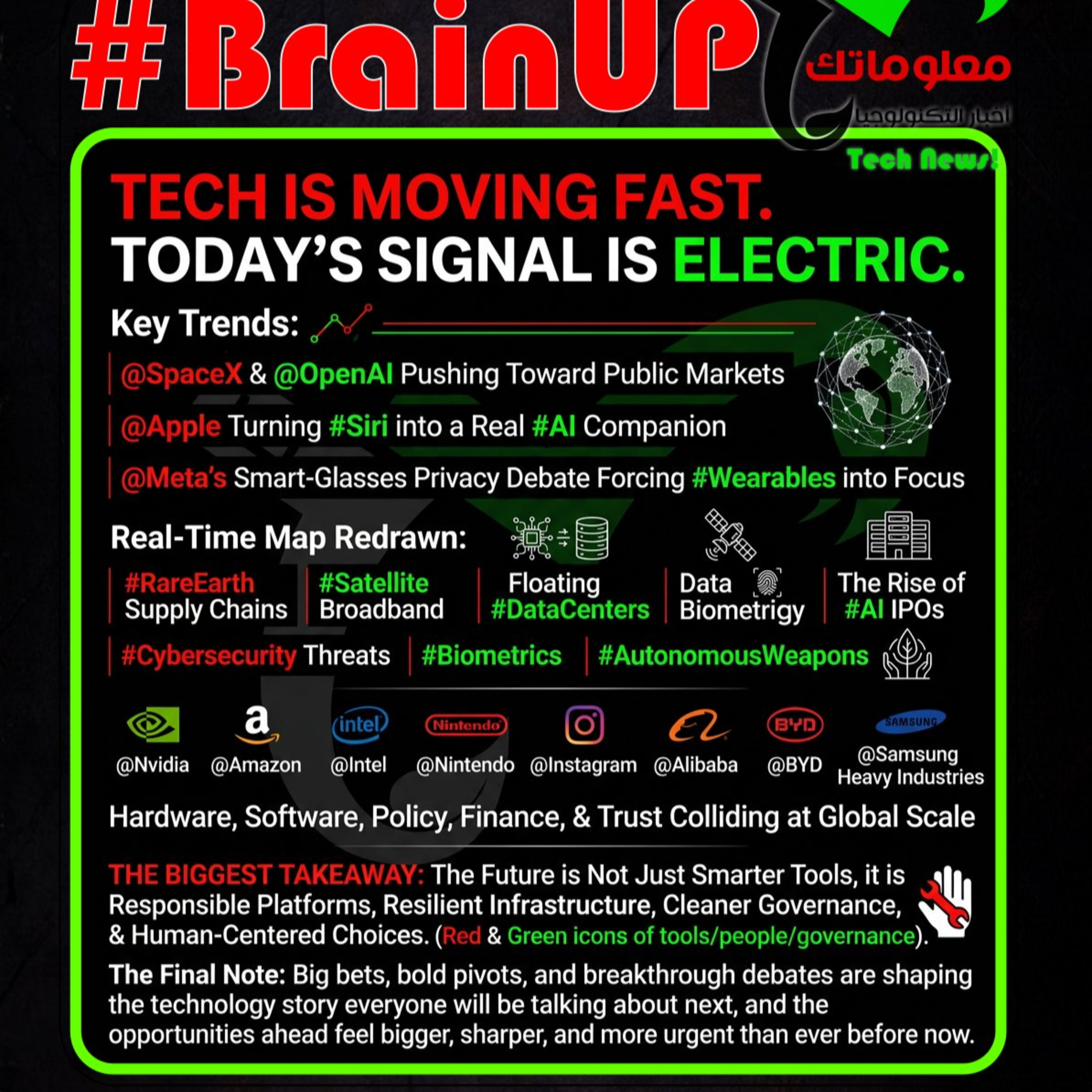 #BrainUp كبر دماغك اخبار التكنولوجيا اليوم 9 يونيو 2026 episode artwork