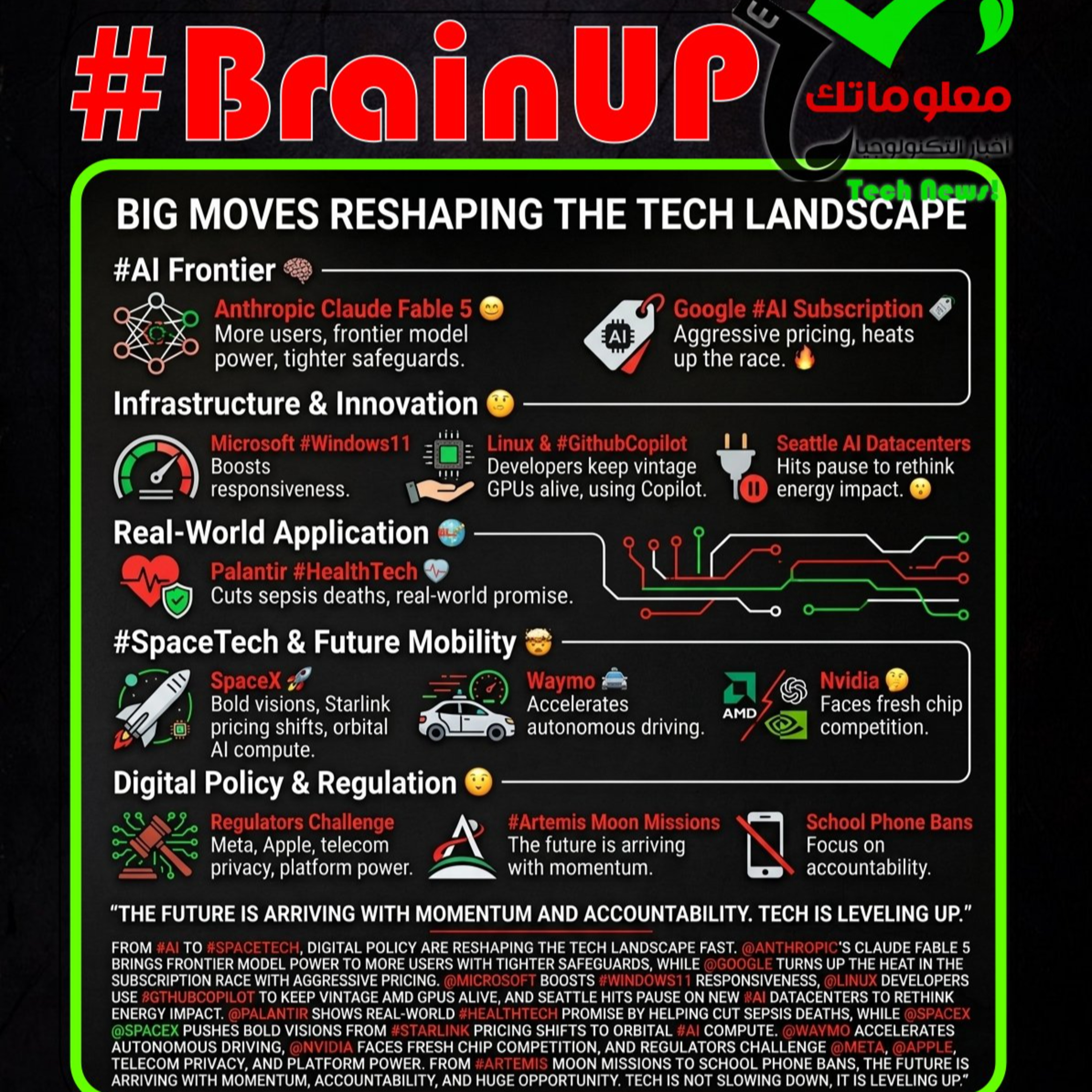 #BrainUp كبر دماغك اخبار التكنولوجيا اليوم 10 يونيو 2026 episode artwork