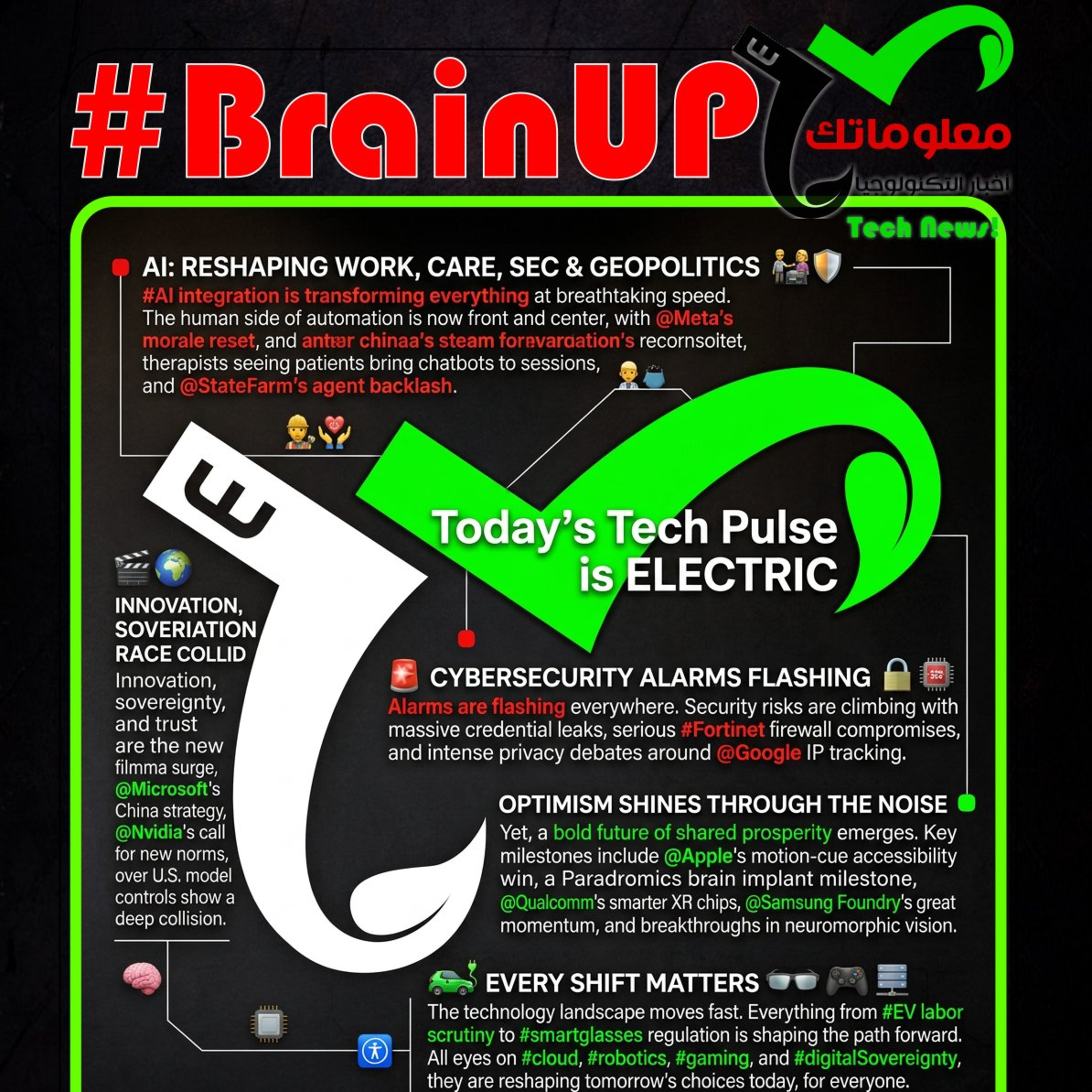 #BrainUp كبر دماغك اخبار التكنولوجيا اليوم 18 يونيو 2026 episode artwork