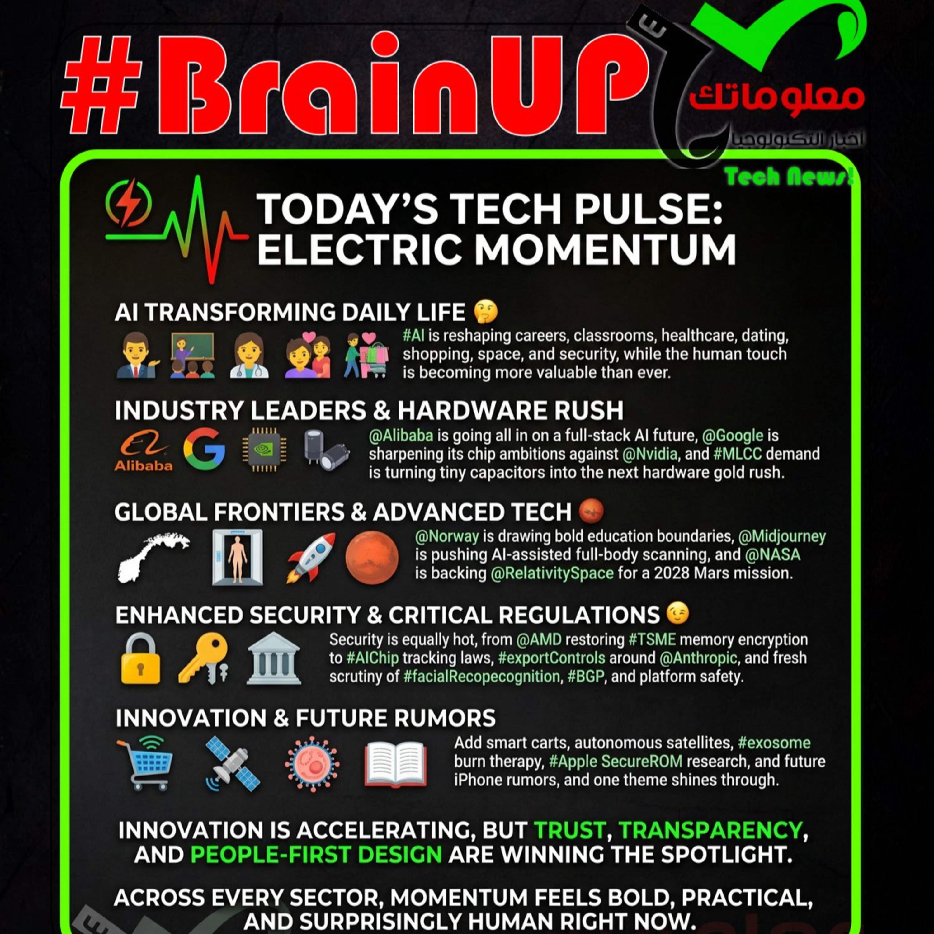 #BrainUp كبر دماغك اخبار التكنولوجيا اليوم 20 يونيو 2026 episode artwork