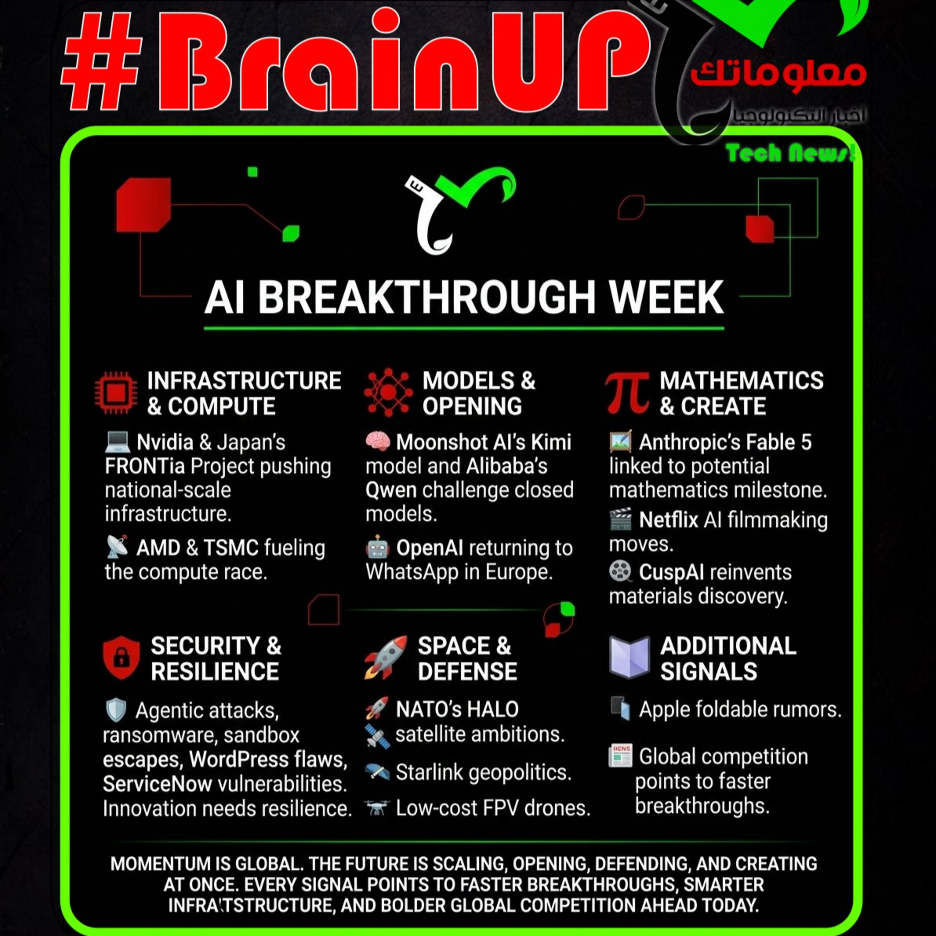 #BrainUp كبر دماغك اخبار التكنولوجيا اليوم 21 يوليو 2026 episode artwork