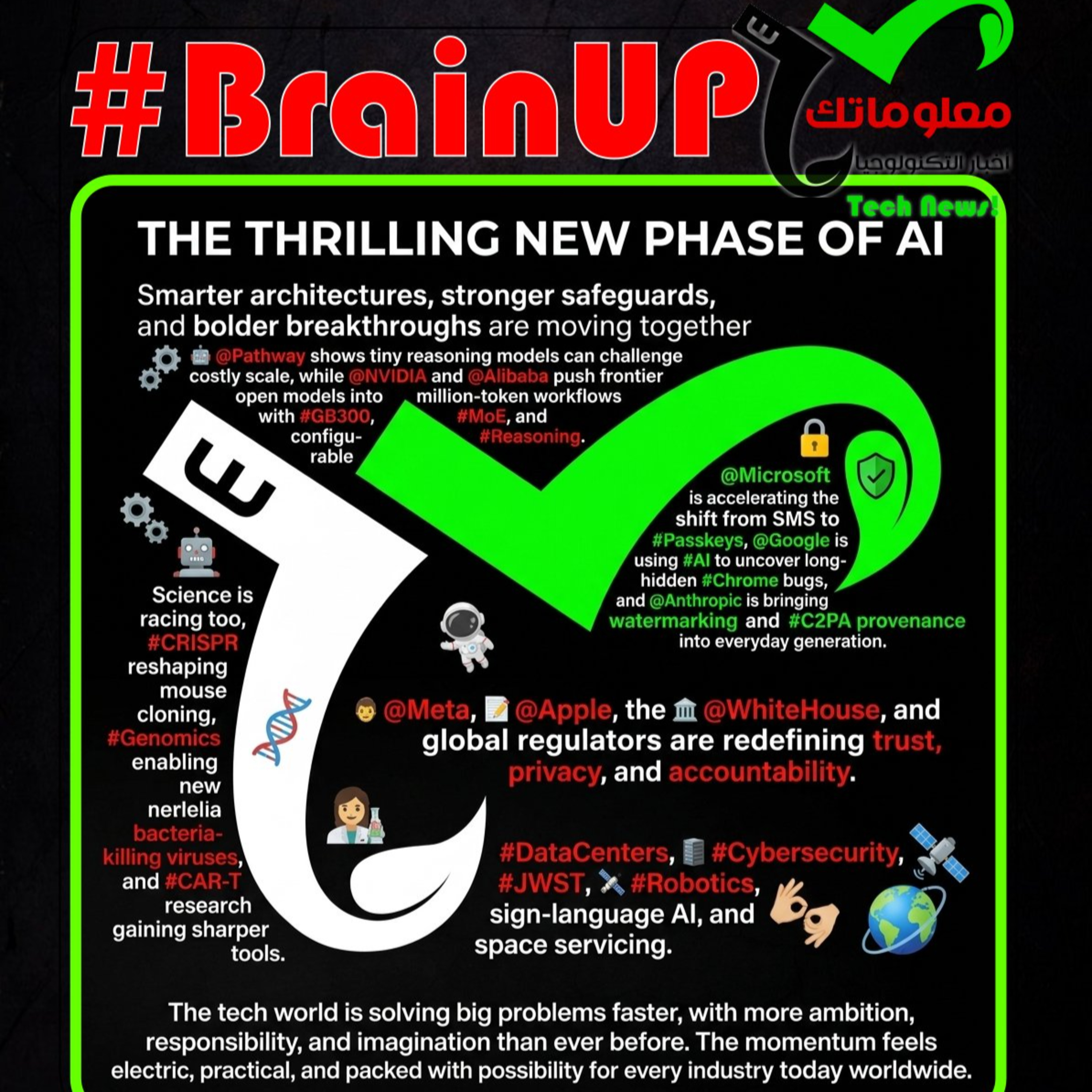 #BrainUp كبر دماغك اخبار التكنولوجيا اليوم 13 اغسطس 2026 episode artwork