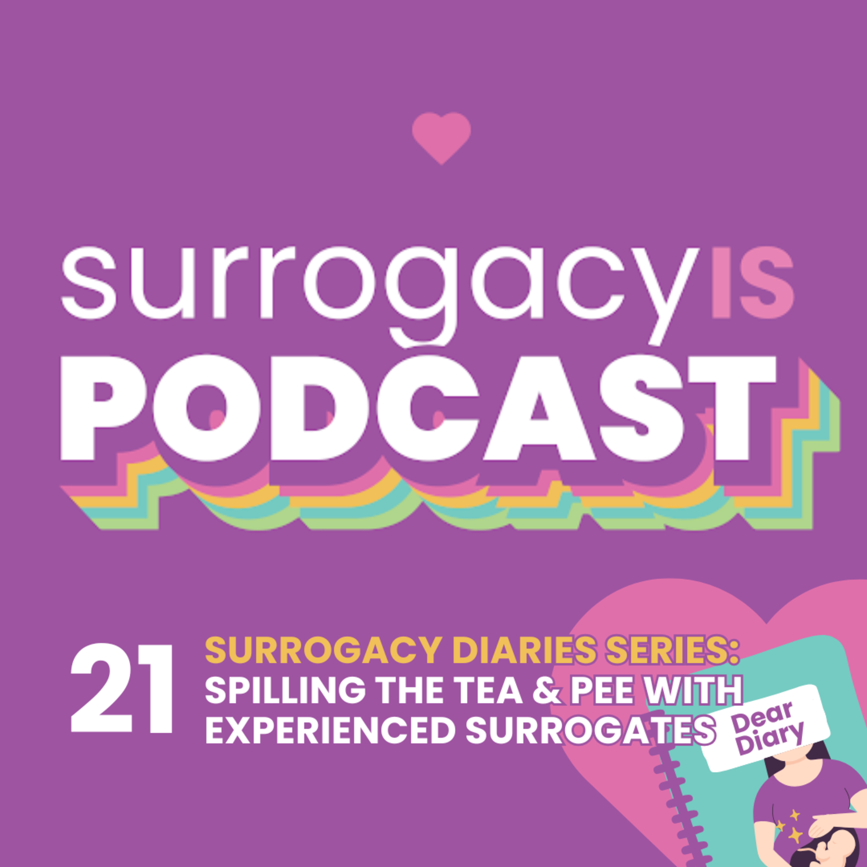 Surrogacy Diaries Series: Spilling Tea & Pee with Experienced Surrogates episode artwork