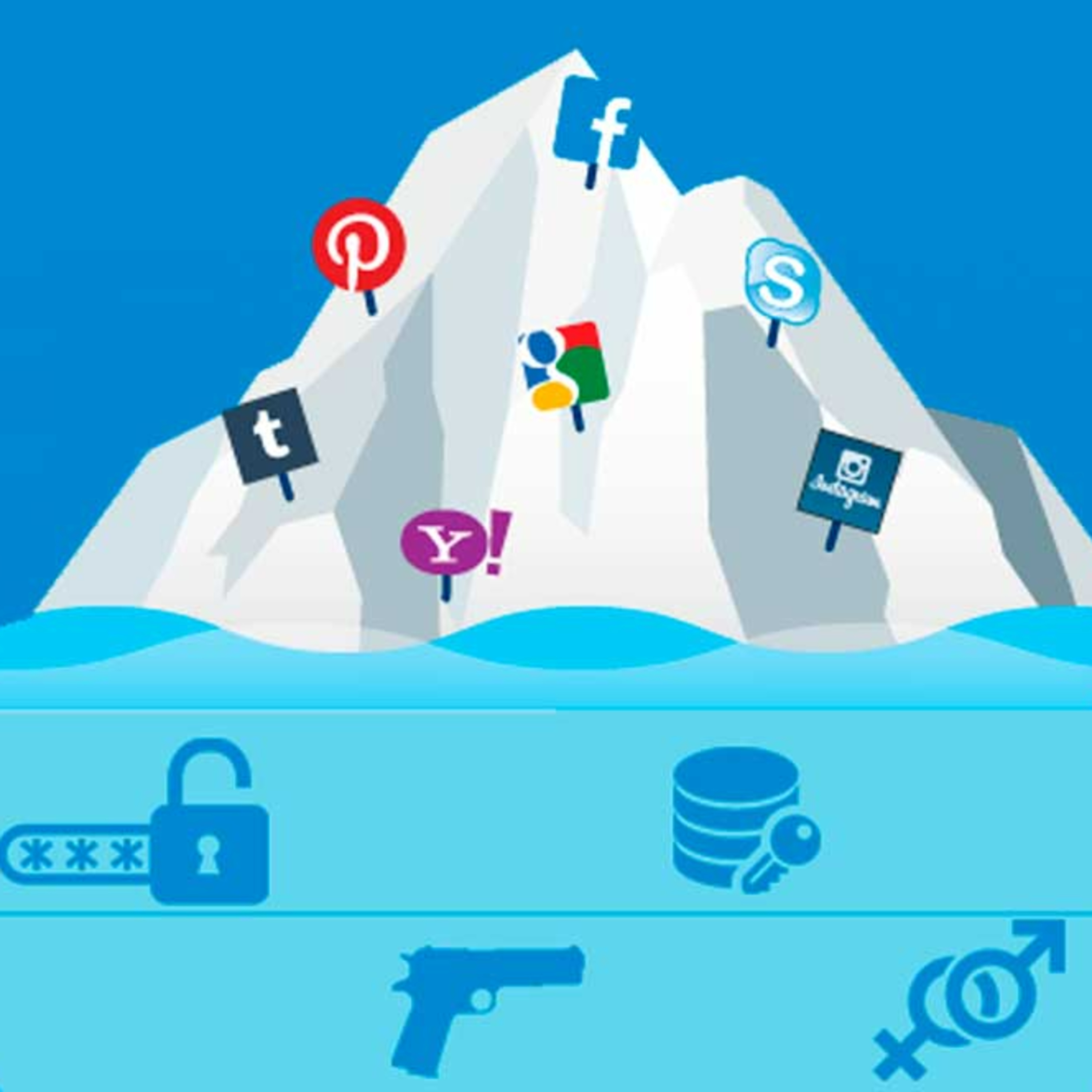 Cybersecurity by josecurity