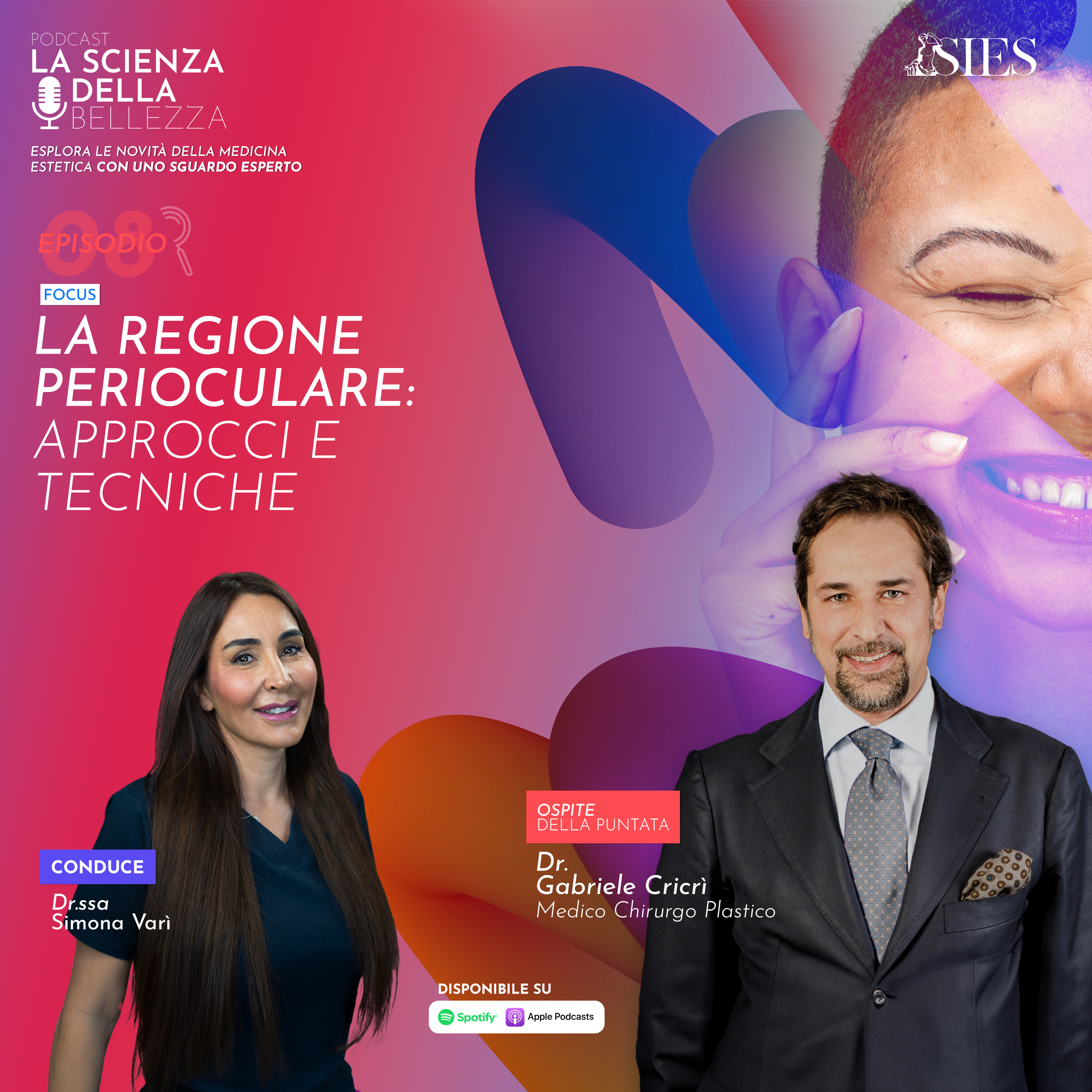 La Scienza della Bellezza