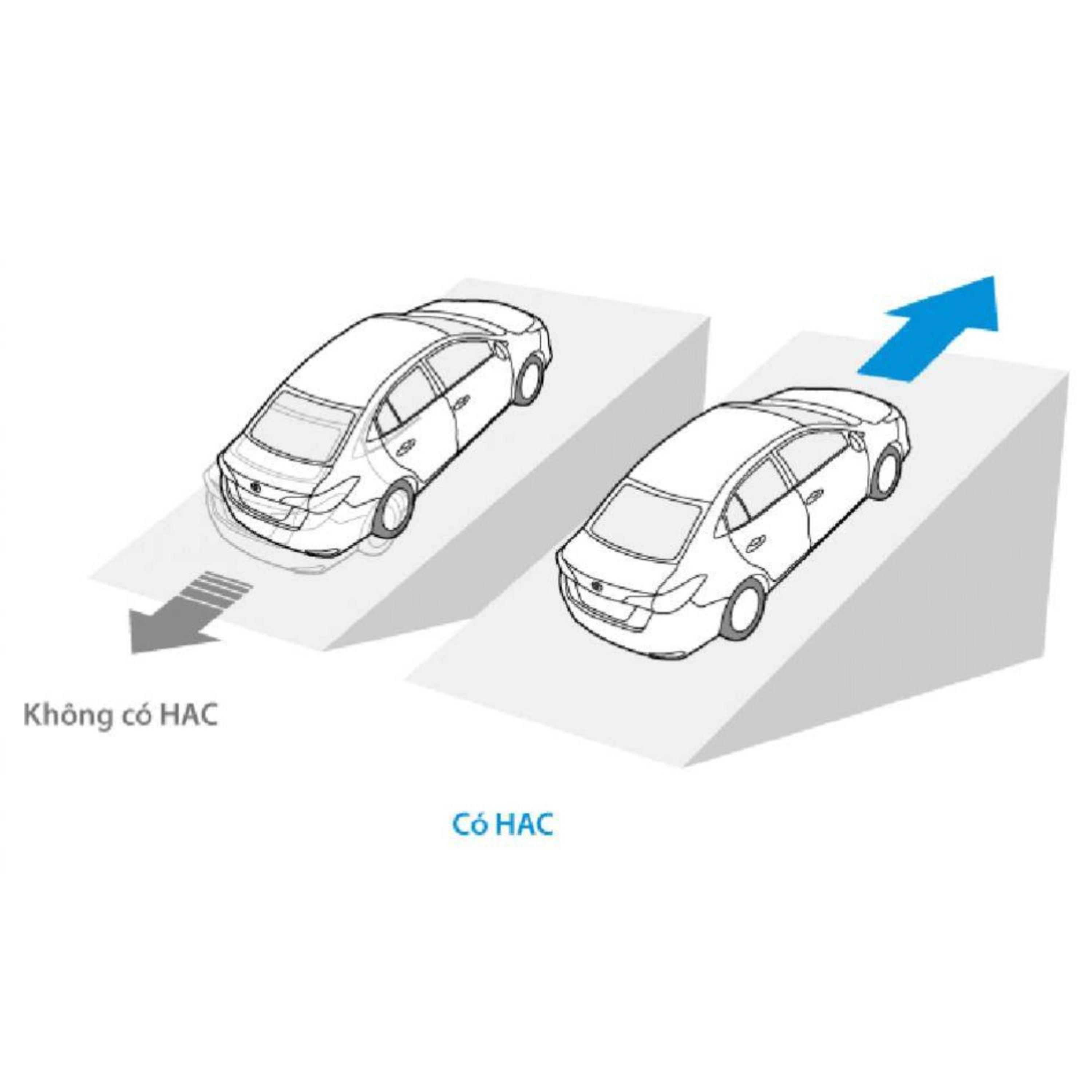 Phụ Tùng Đức Anh