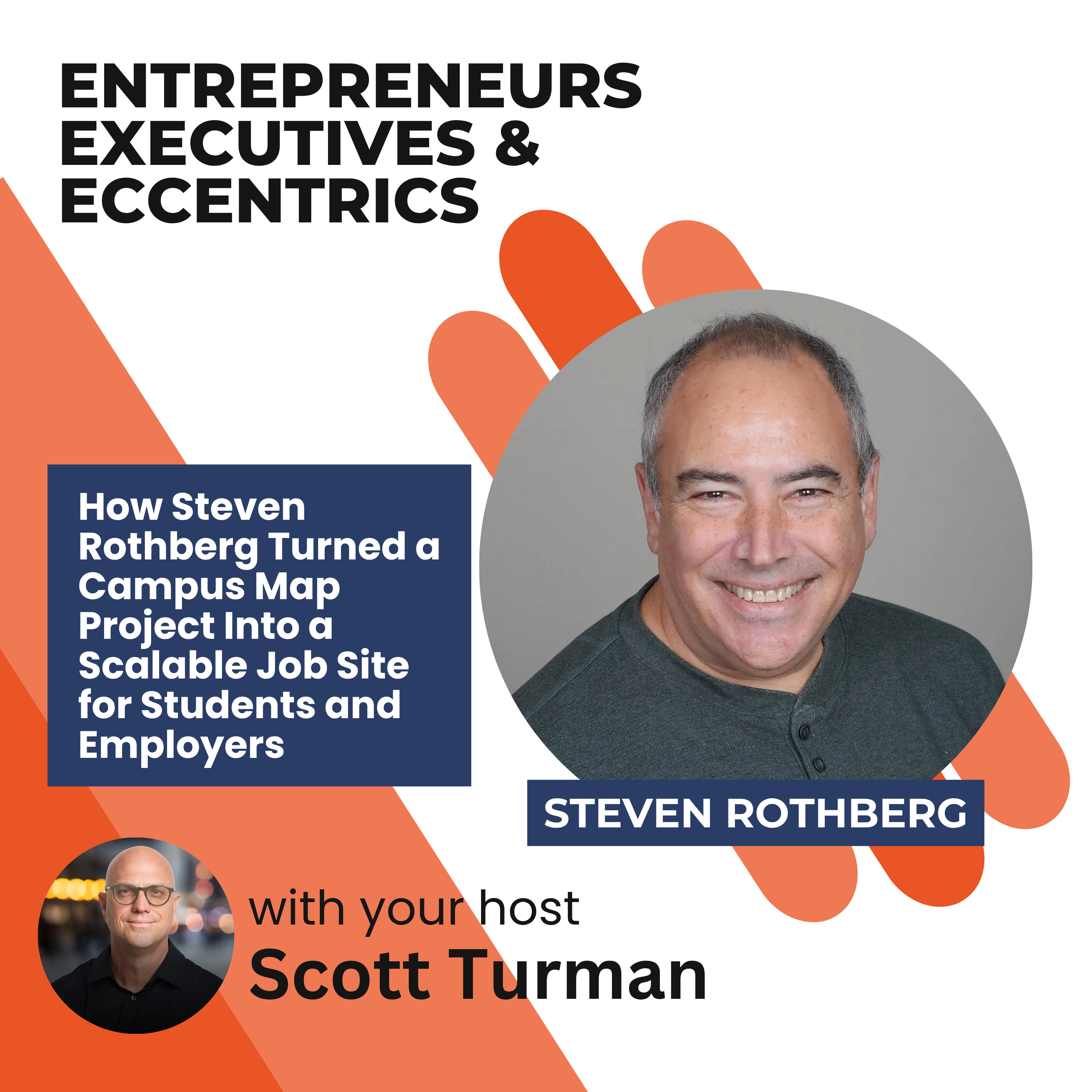 Entrepreneurs, Executives, and Eccentrics