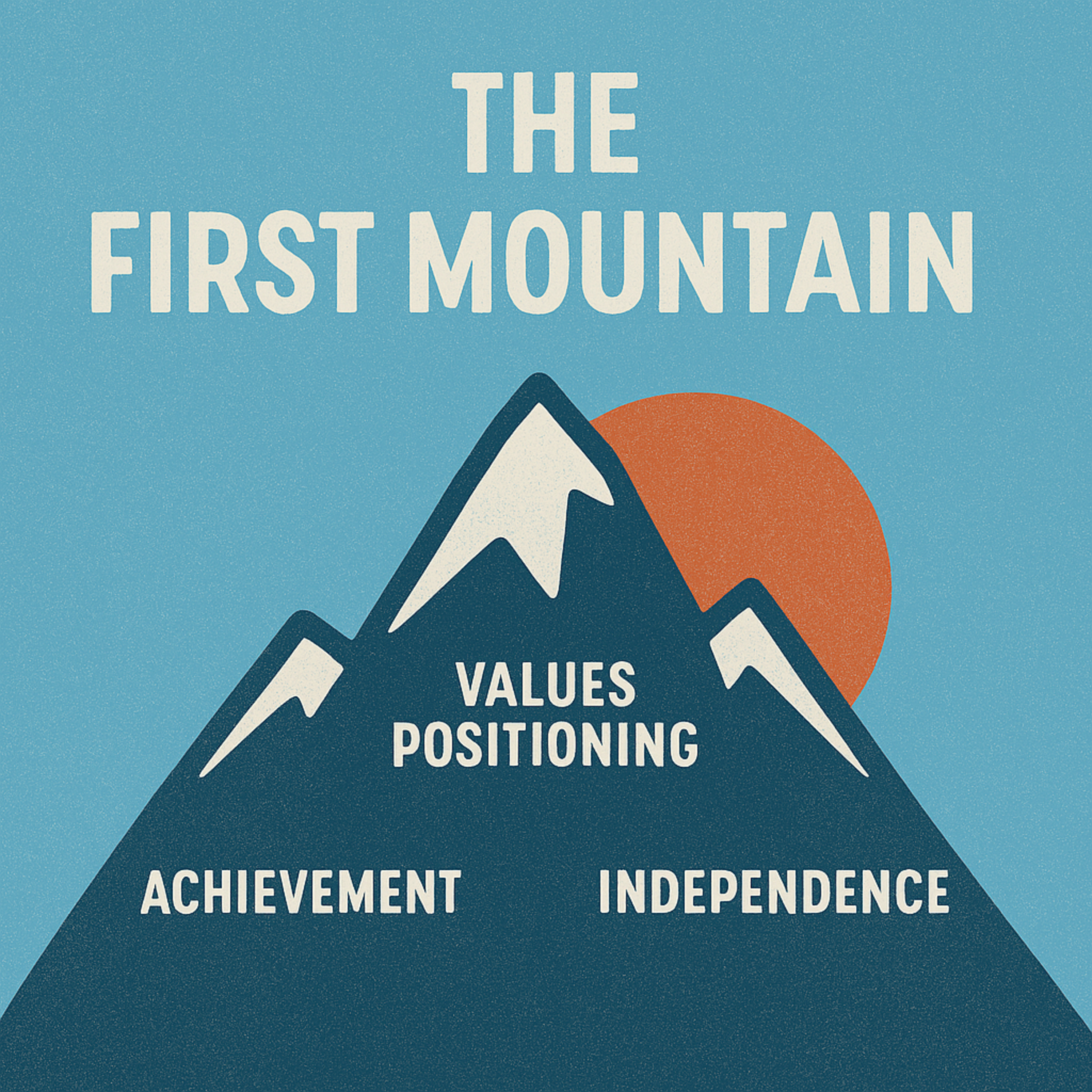 The First Mountain: Path of Inner Conquest episode artwork