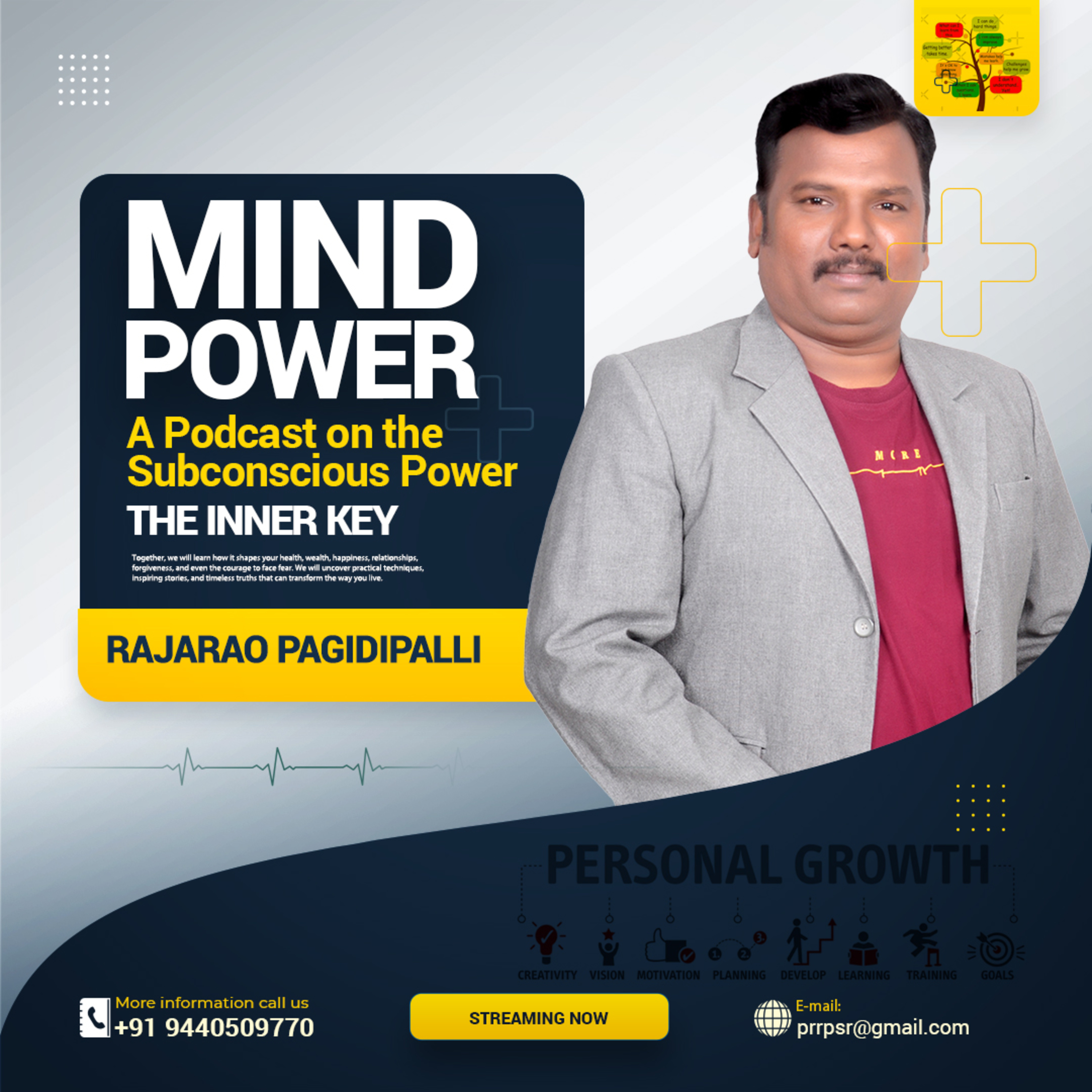 Mind Power: A Podcast on the Subconscious Journey by RajaRao Pagidipalli episode artwork