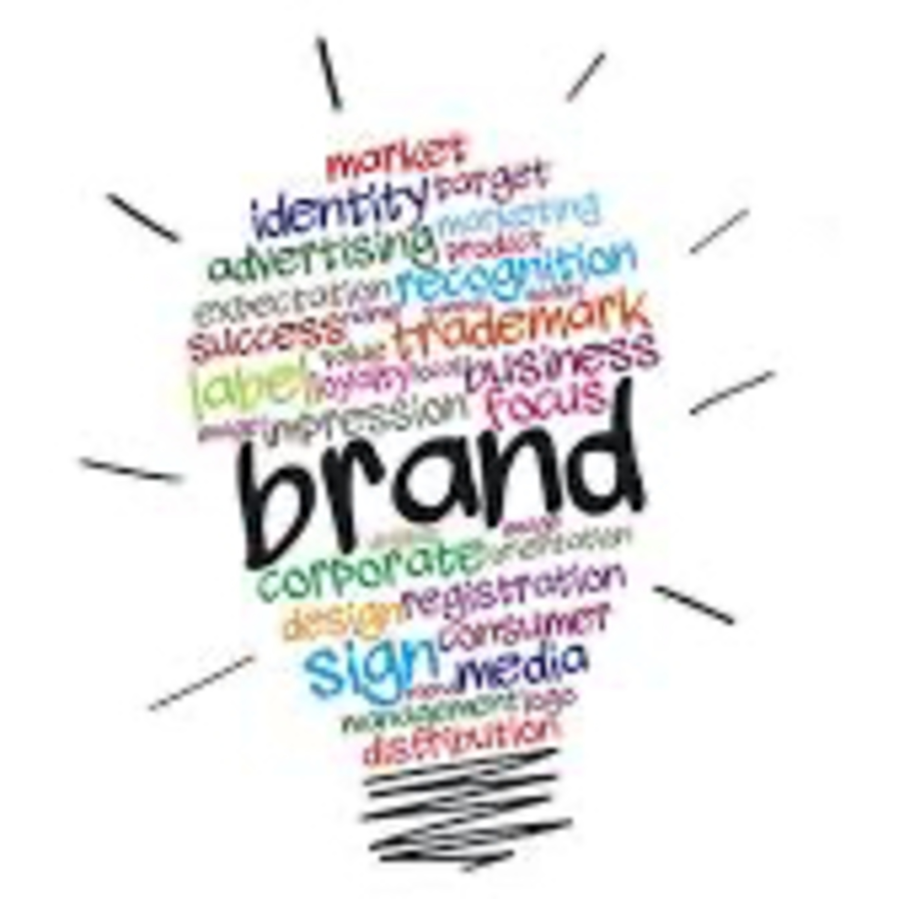 Employer Branding for Higher Ed Jobs results  episode artwork