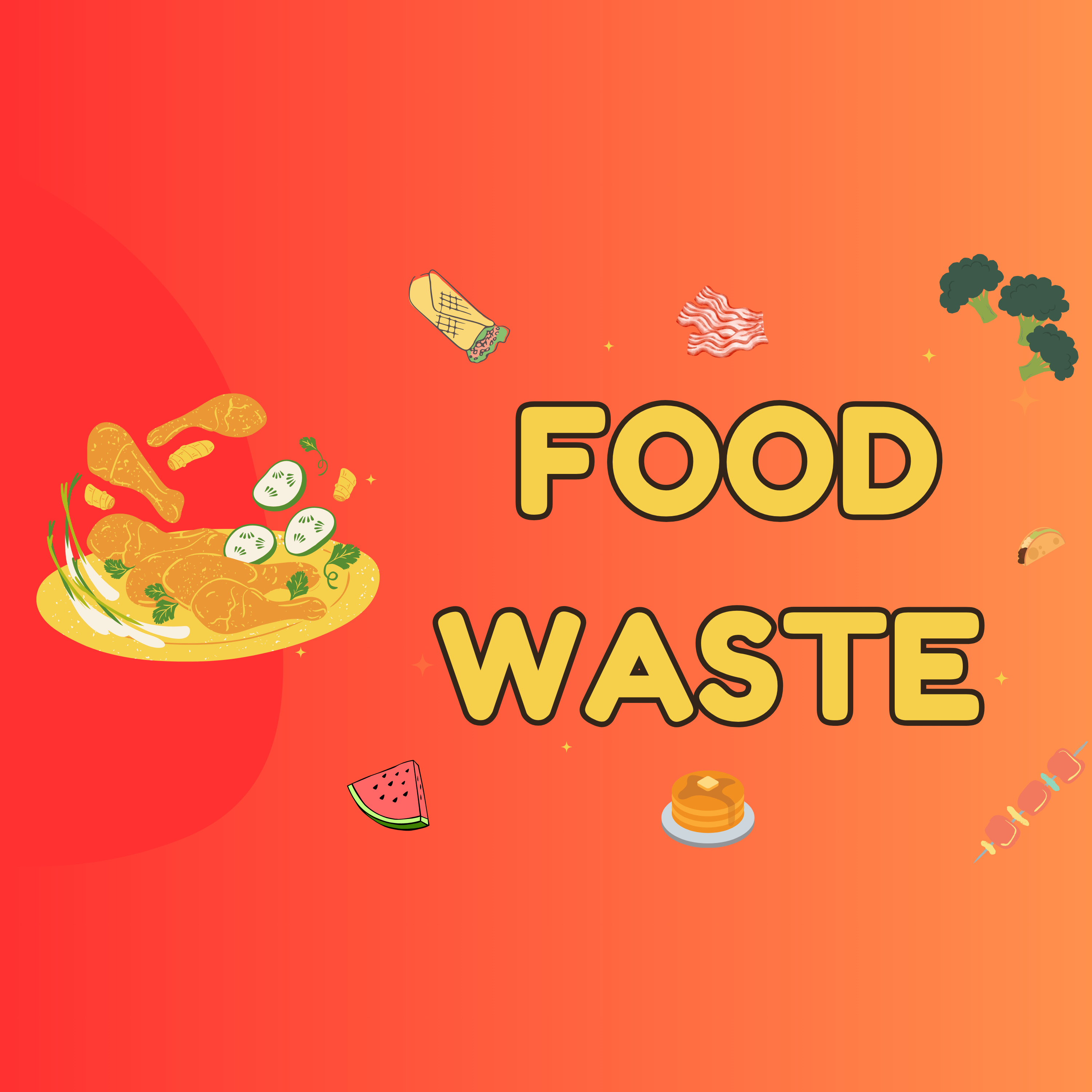 Food Waste Statistics