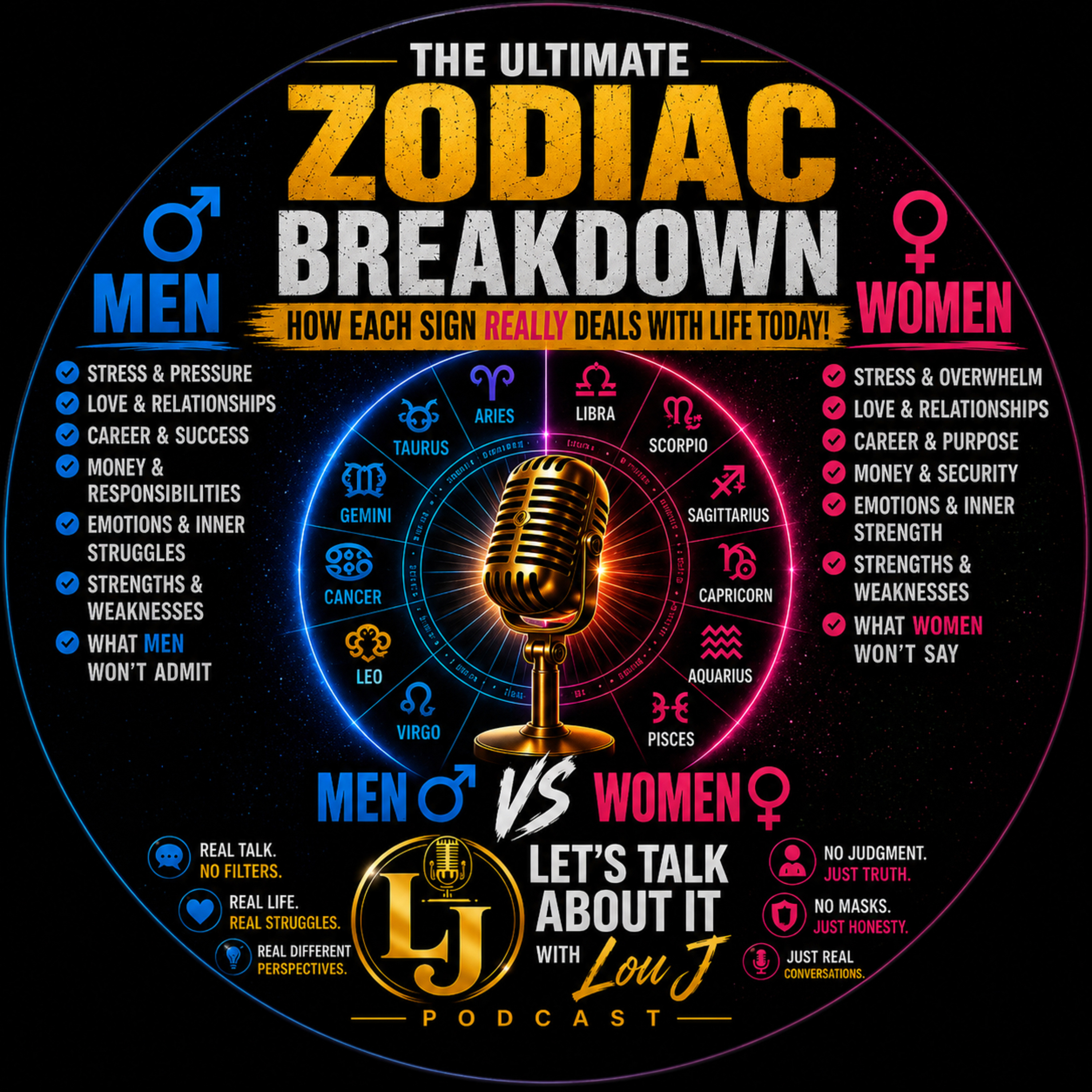 🎙️ THE ULTIMATE ZODIAC BREAKDOWN: MEN vs WOMEN ♈♉♊♋♌♍♎♏♐♑♒♓ episode artwork