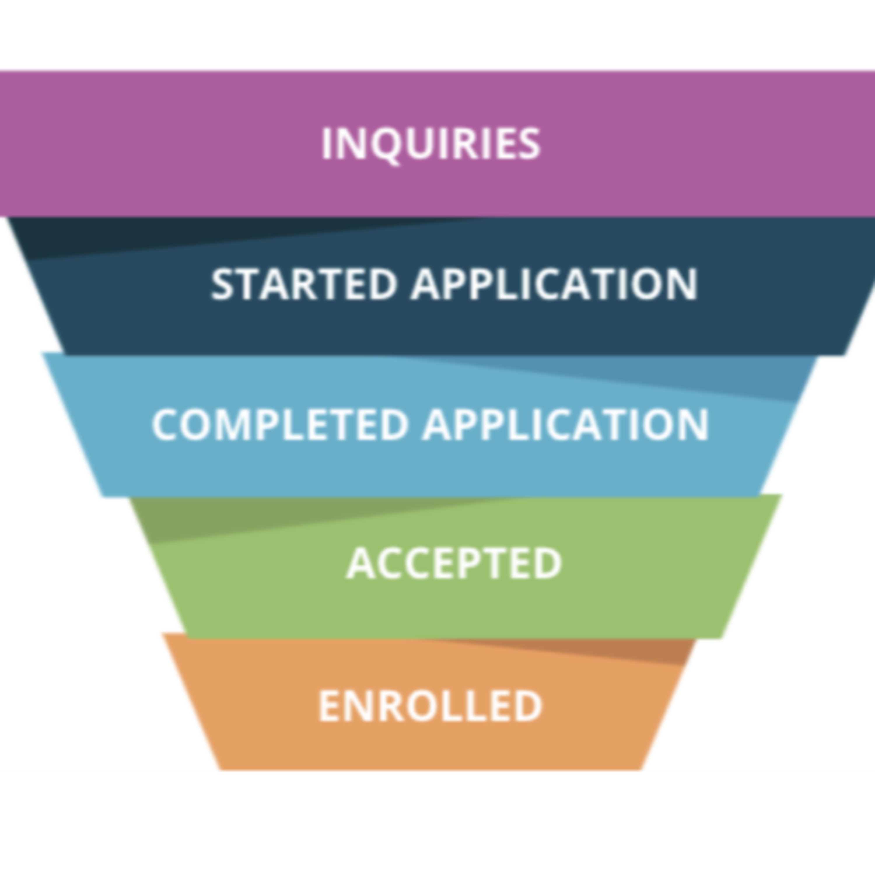 The Power of Recruitment Marketing in Higher Ed episode artwork