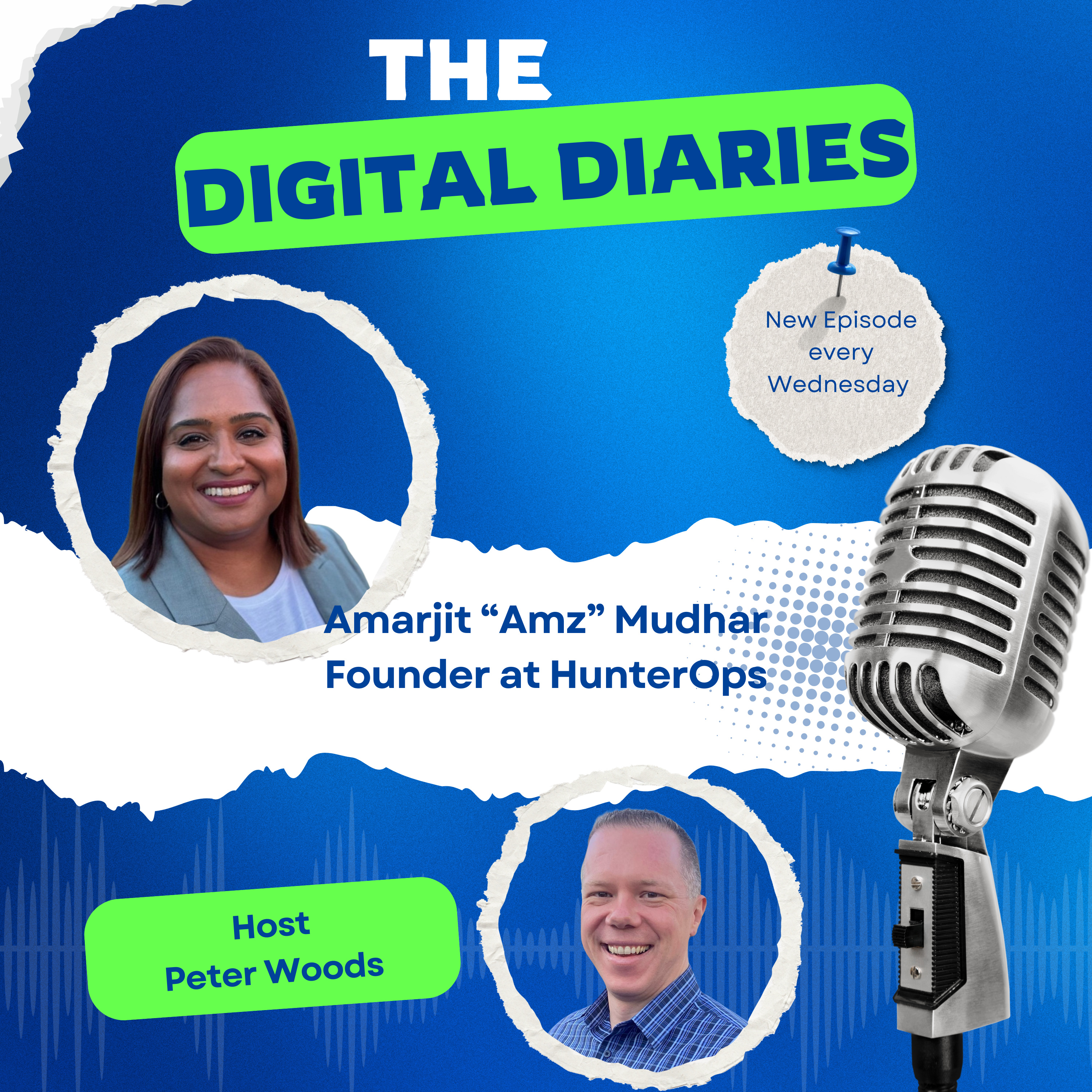 #7 - Amarjit "Amz" Mudhar | Process & Consistency is key to Success in Sales episode artwork