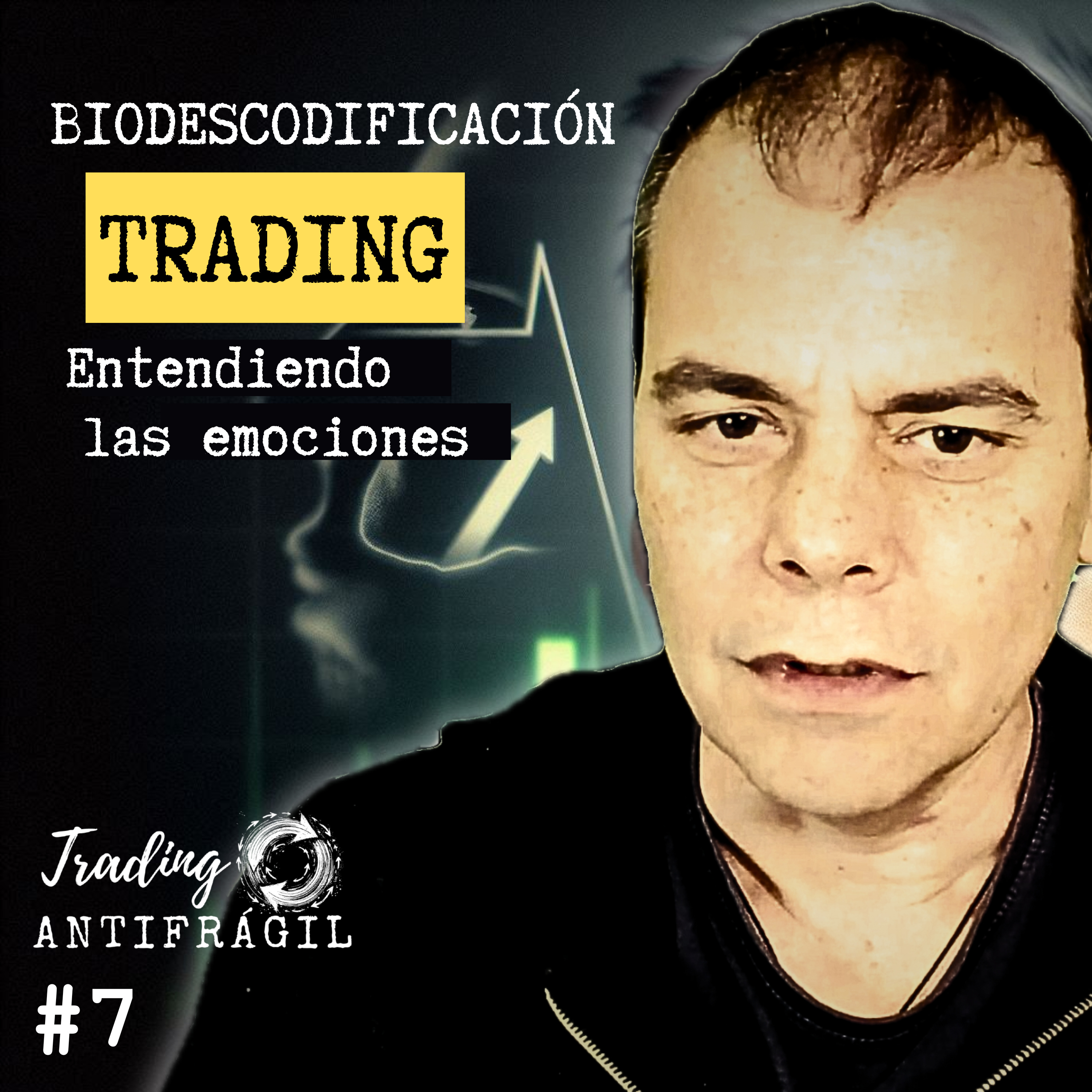 Trading Antifrágil